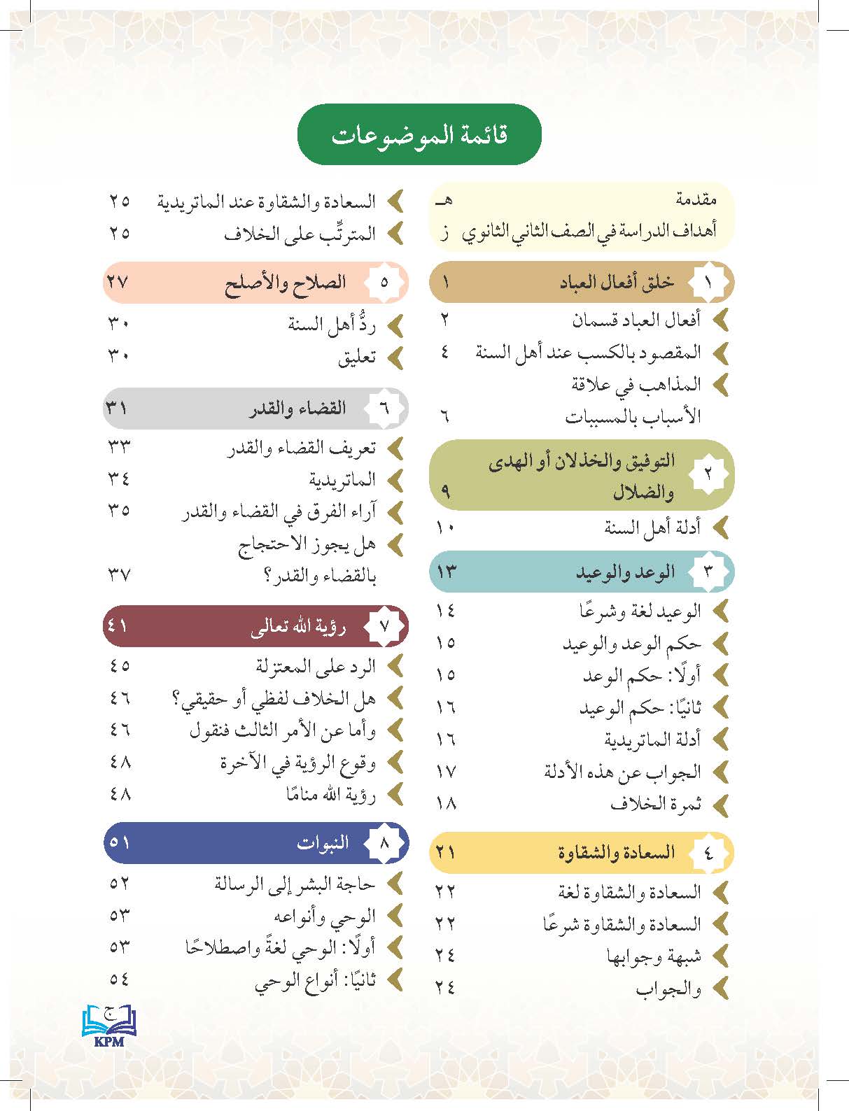 Taisir Syarah Jauharatu Al-Tauhid Li Sheikh Al-Baijuri Al-Soffi Al-Thani Al-Thanawi - (FT605008)