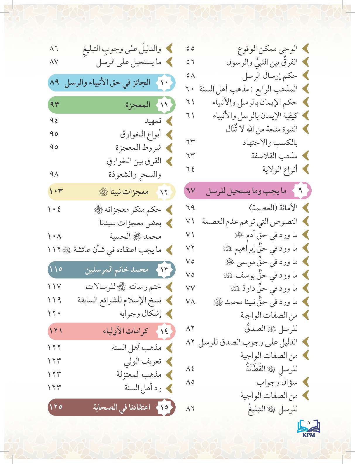 Taisir Syarah Jauharatu Al-Tauhid Li Sheikh Al-Baijuri Al-Soffi Al-Thani Al-Thanawi - (FT605008)