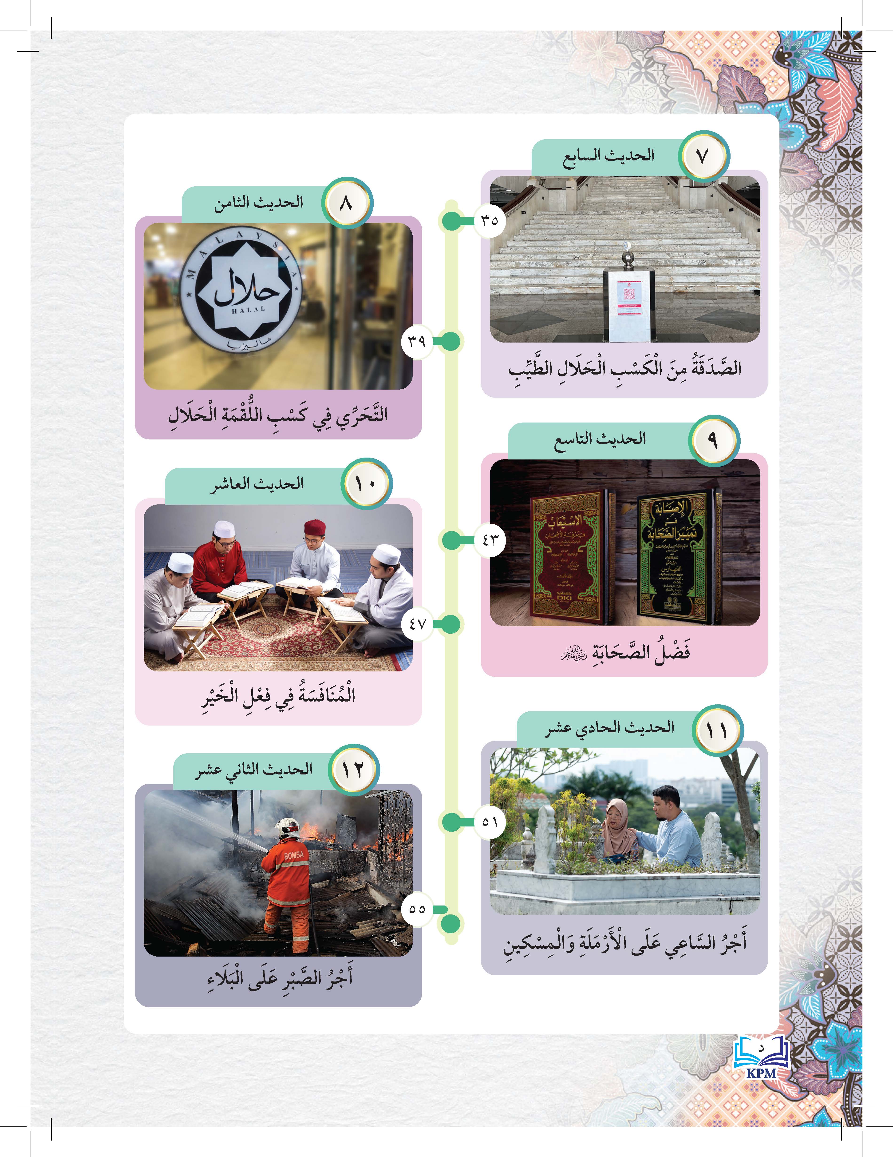 Taisir Fathu Al-Mubdi' Bi Sharhi Mukhtasar Al-Zabidi Li Al-Soffi Al-Thani Al-Thanawi - (FT605015)