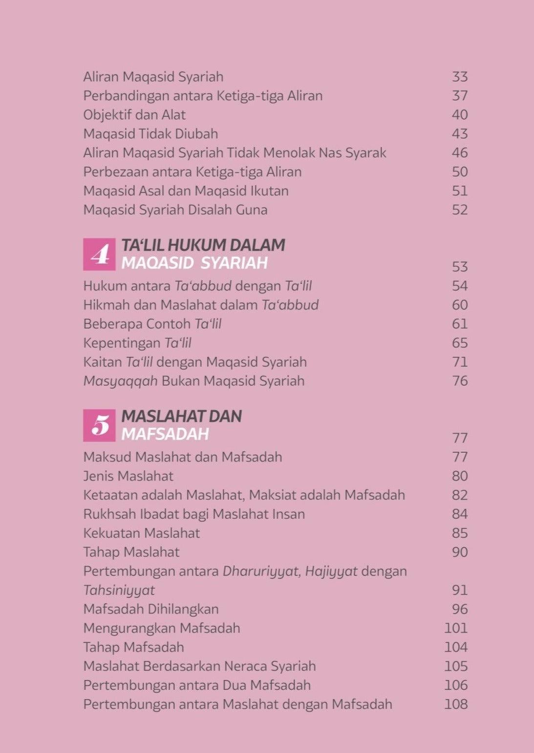 Maqasid Syariah - (TBBK1554)