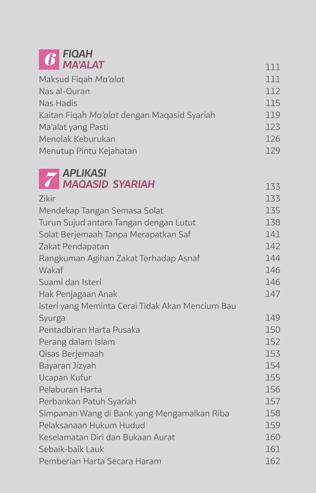 Maqasid Syariah - (TBBK1554)