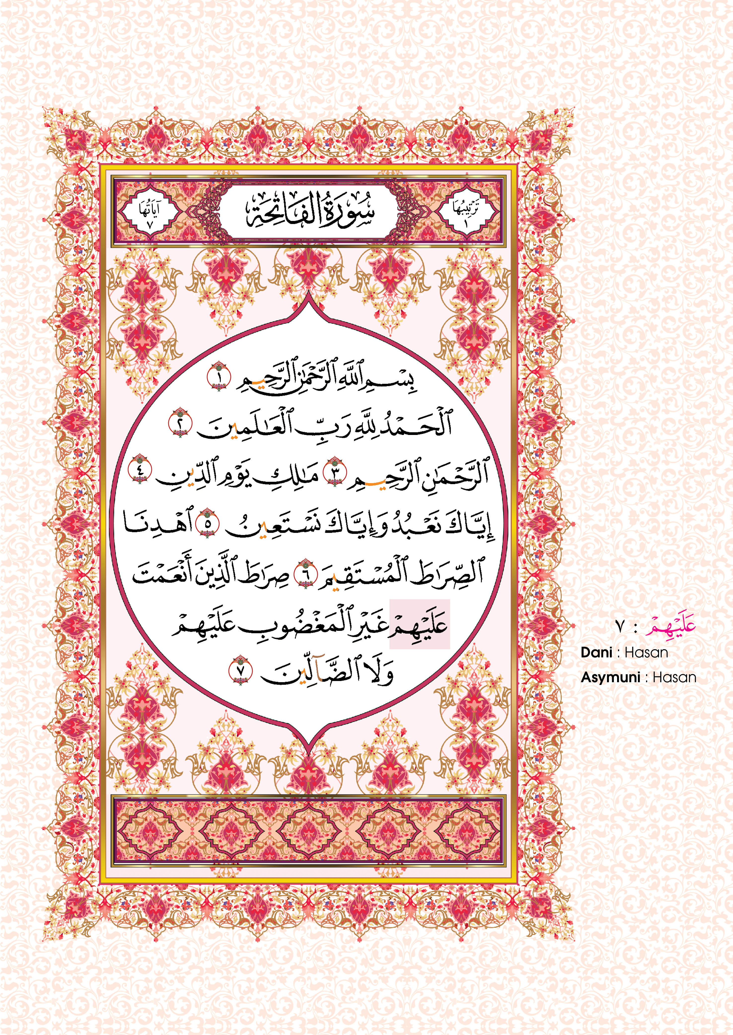 Al-Quran Al-Karim Tajwid Dan Waqaf & Ibtida’ An-Nibras Berserta Hukum Dan Rujukan (B4) - (TBAQ1047)