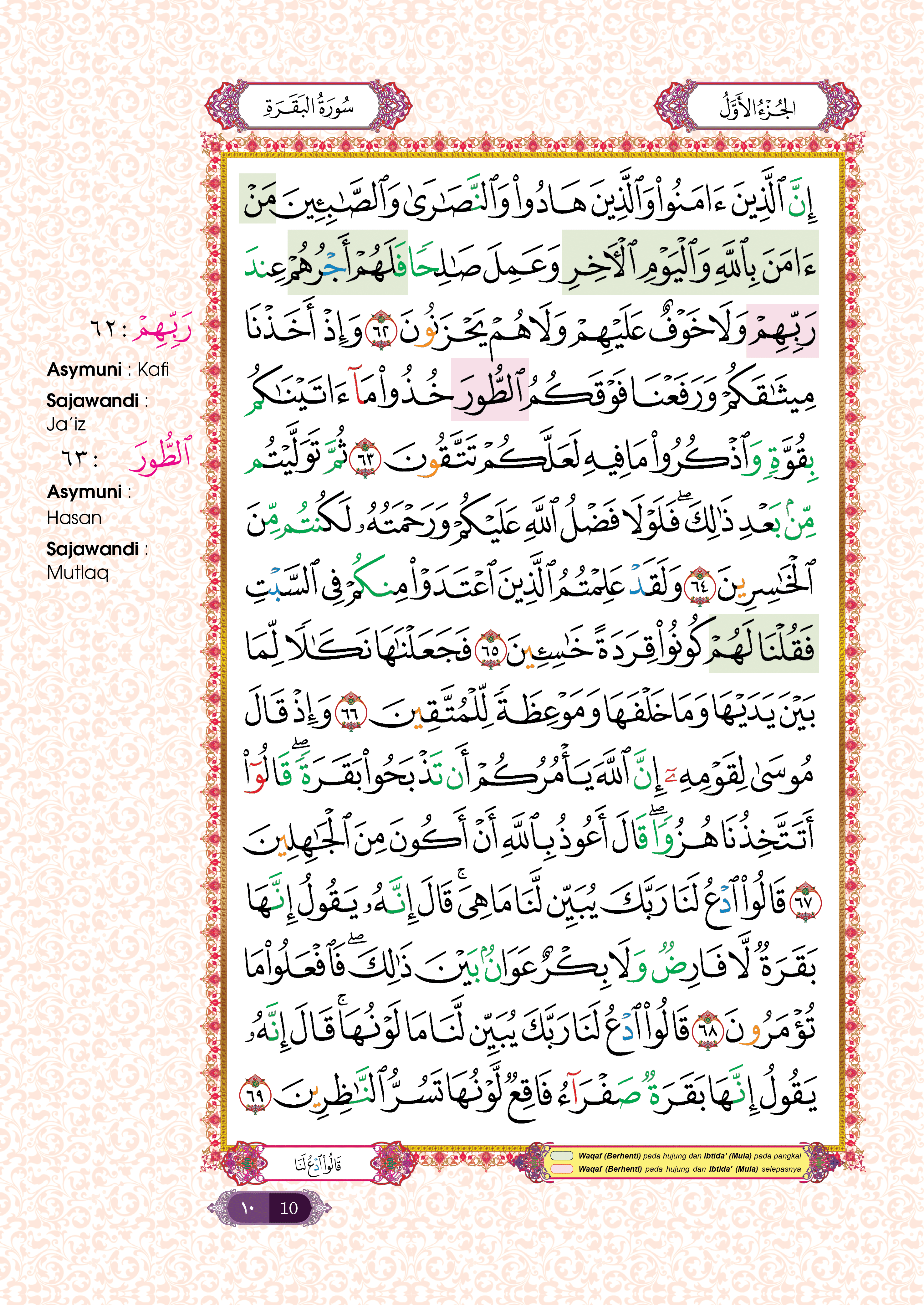 Al-Quran Al-Karim Tajwid Dan Waqaf & Ibtida’ An-Nibras Berserta Hukum Dan Rujukan (B4) - (TBAQ1047)