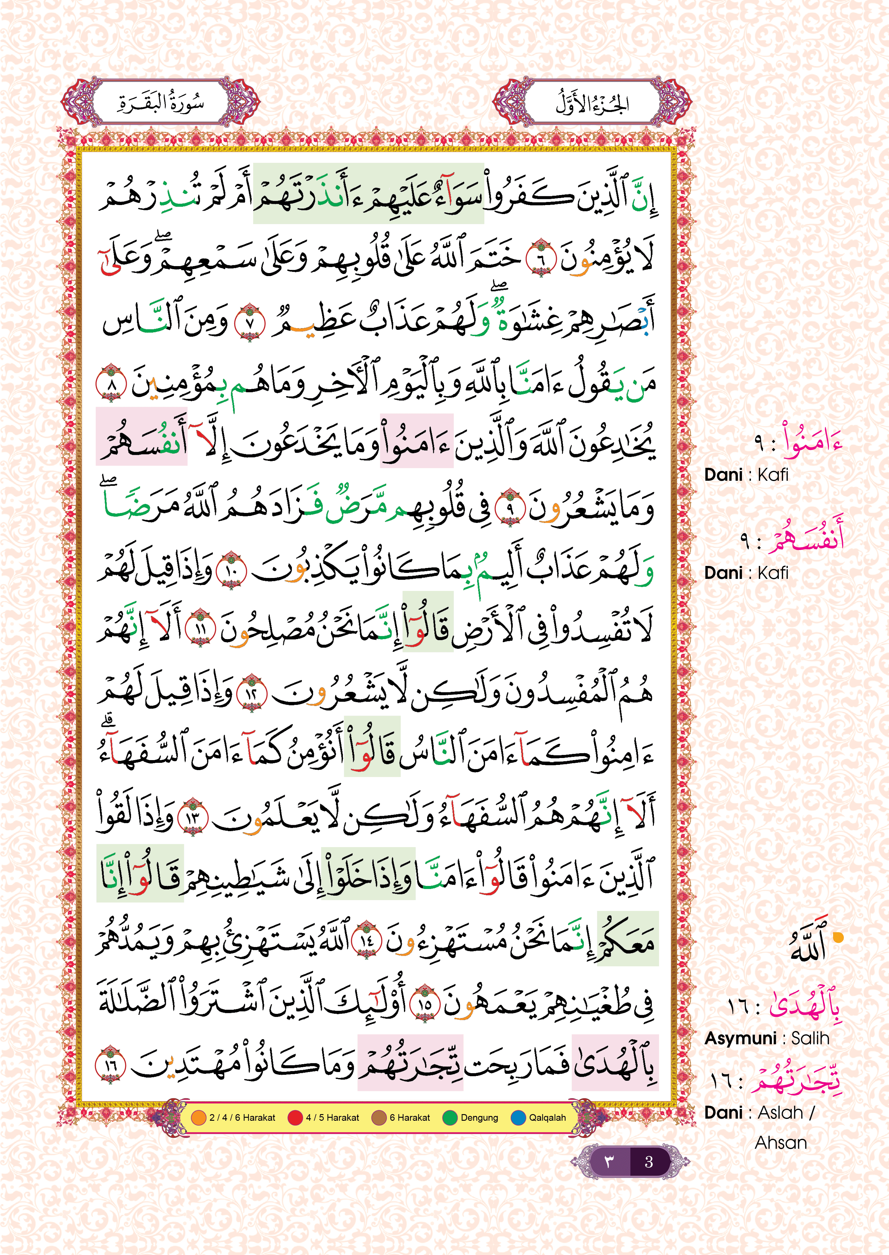 Al-Quran Al-Karim Tajwid Dan Waqaf & Ibtida’ An-Nibras Berserta Hukum Dan Rujukan (B4) - (TBAQ1047)