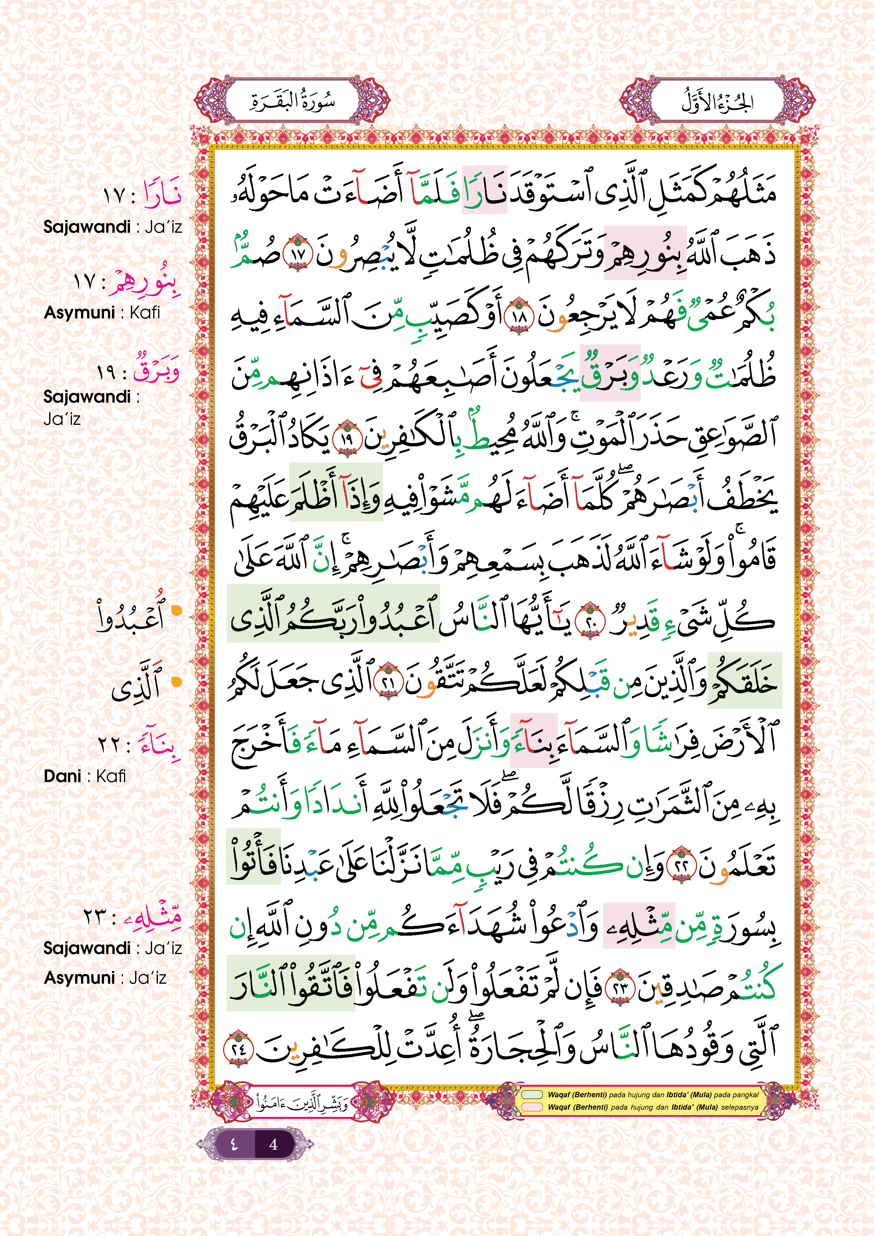 Al-Quran Al-Karim Tajwid Dan Waqaf & Ibtida’ An-Nibras Berserta Hukum Dan Rujukan (B4) - (TBAQ1047)