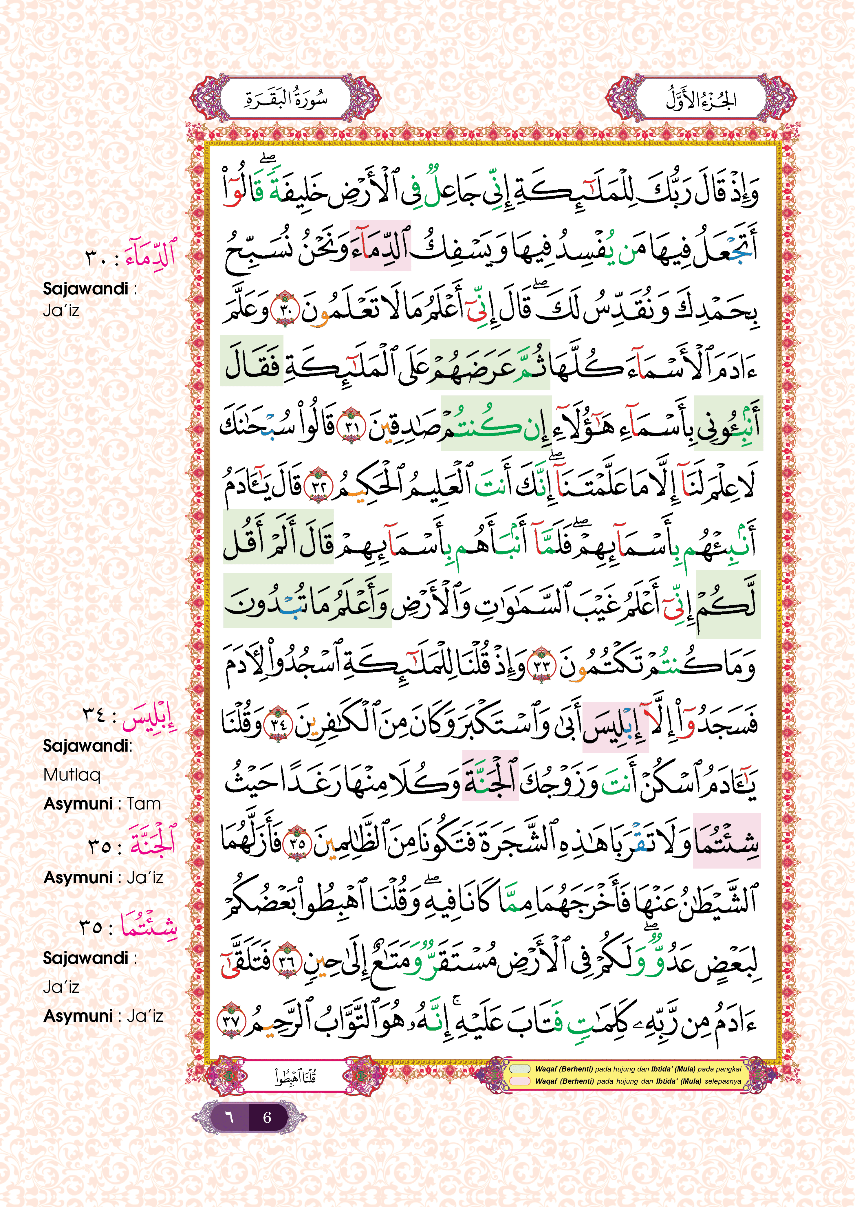 Al-Quran Al-Karim Tajwid Dan Waqaf & Ibtida’ An-Nibras Berserta Hukum Dan Rujukan (B4) - (TBAQ1047)