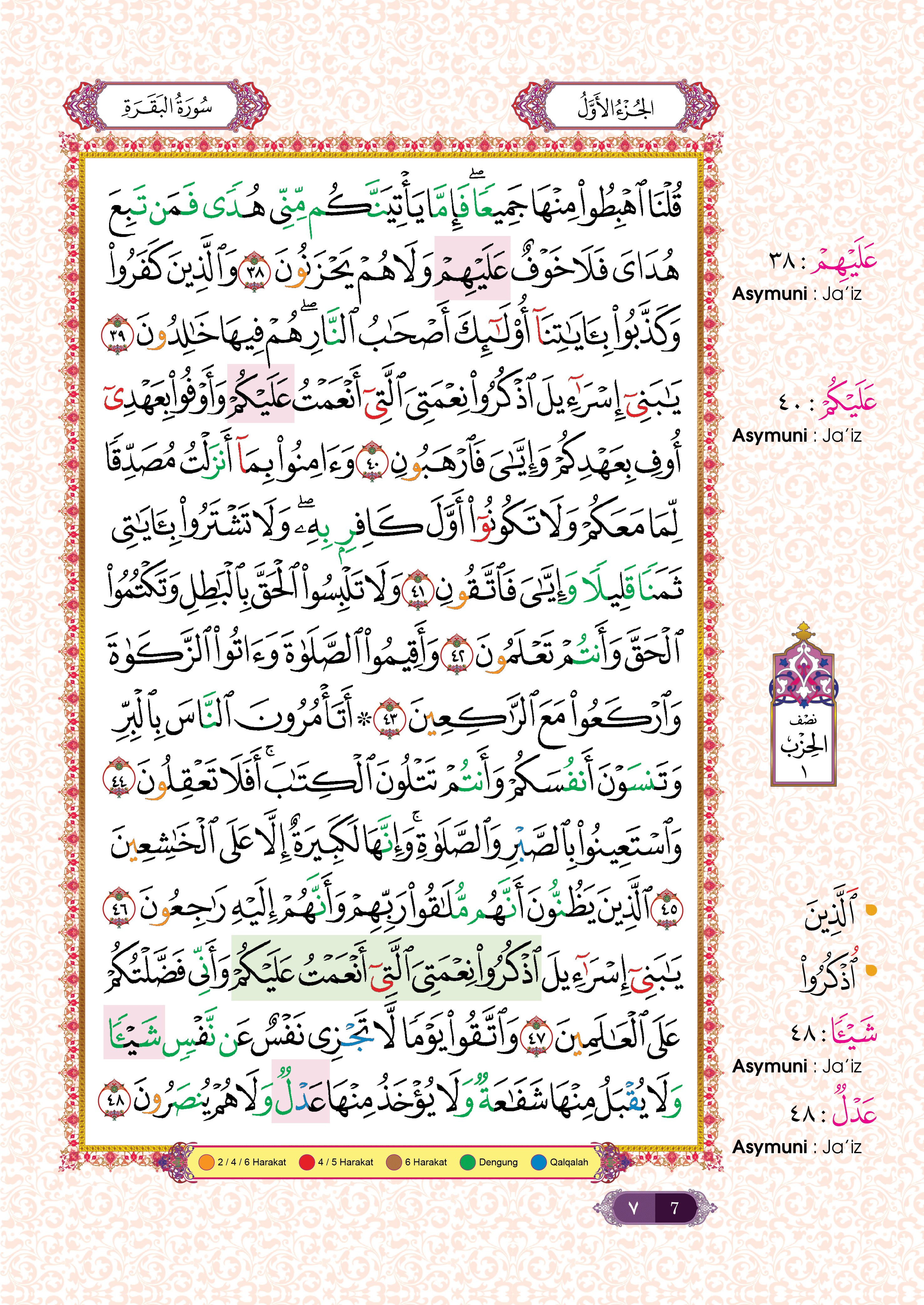 Al-Quran Al-Karim Tajwid Dan Waqaf & Ibtida’ An-Nibras Berserta Hukum Dan Rujukan (B4) - (TBAQ1047)