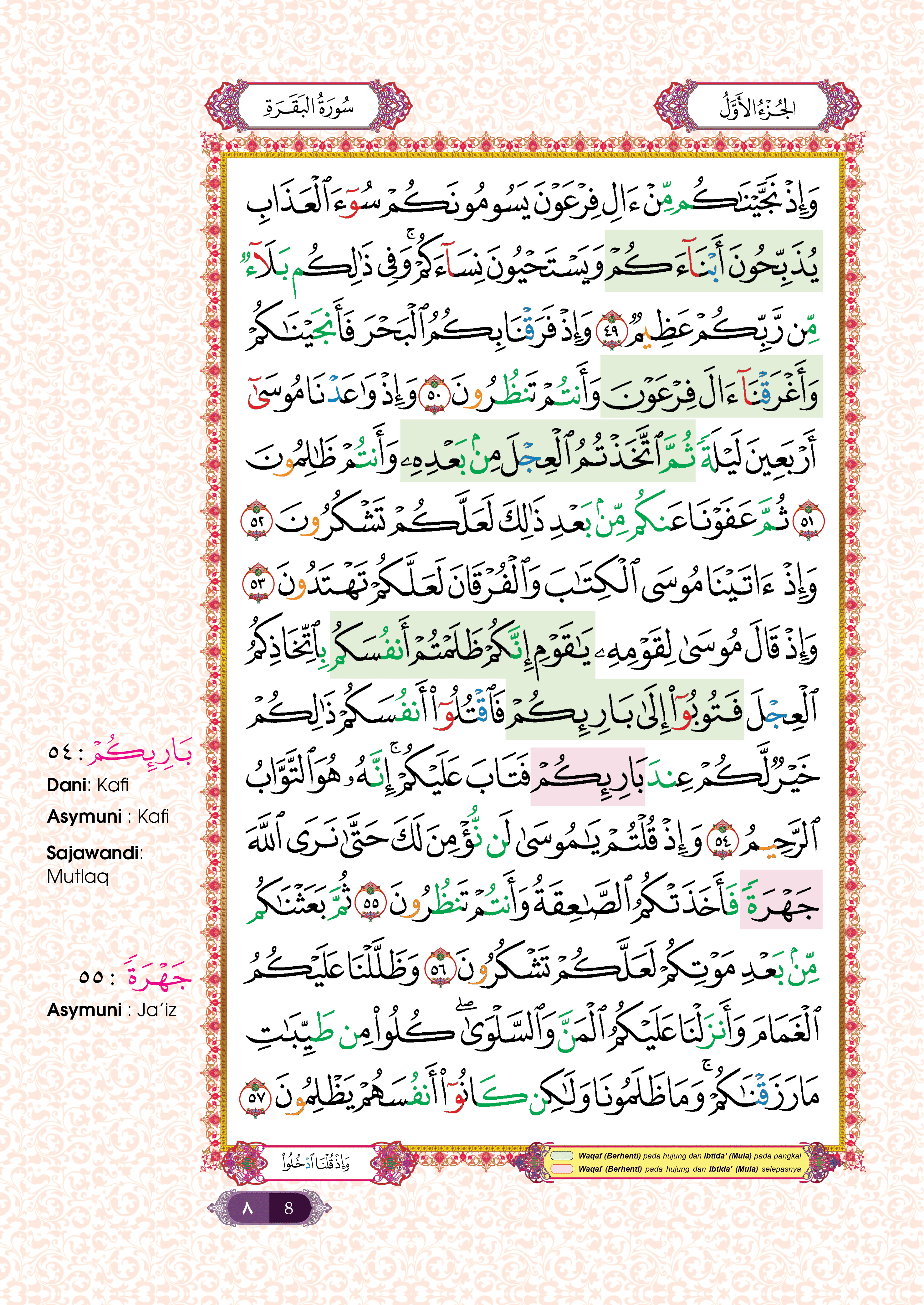 Al-Quran Al-Karim Tajwid Dan Waqaf & Ibtida’ An-Nibras Berserta Hukum Dan Rujukan (B4) - (TBAQ1047)