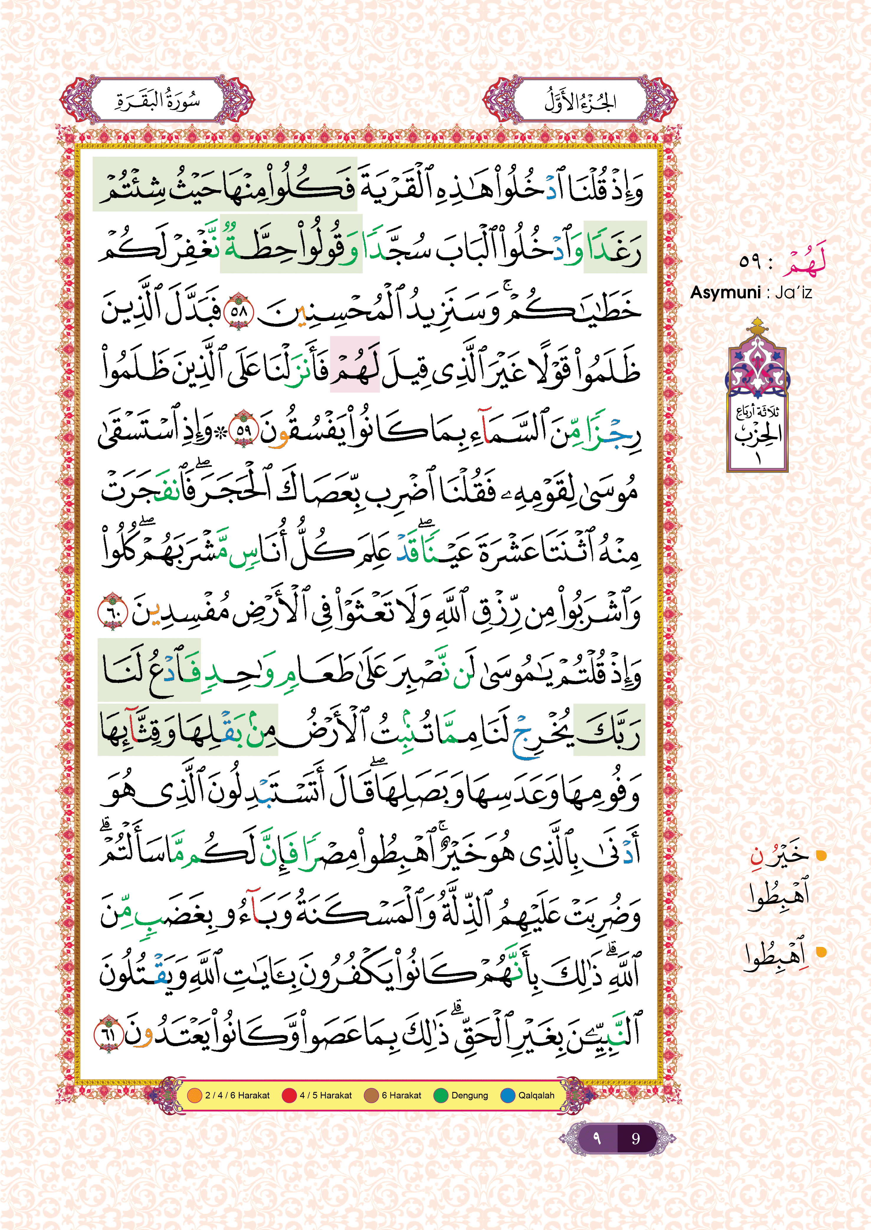 Al-Quran Al-Karim Tajwid Dan Waqaf & Ibtida’ An-Nibras Berserta Hukum Dan Rujukan (B4) - (TBAQ1047)