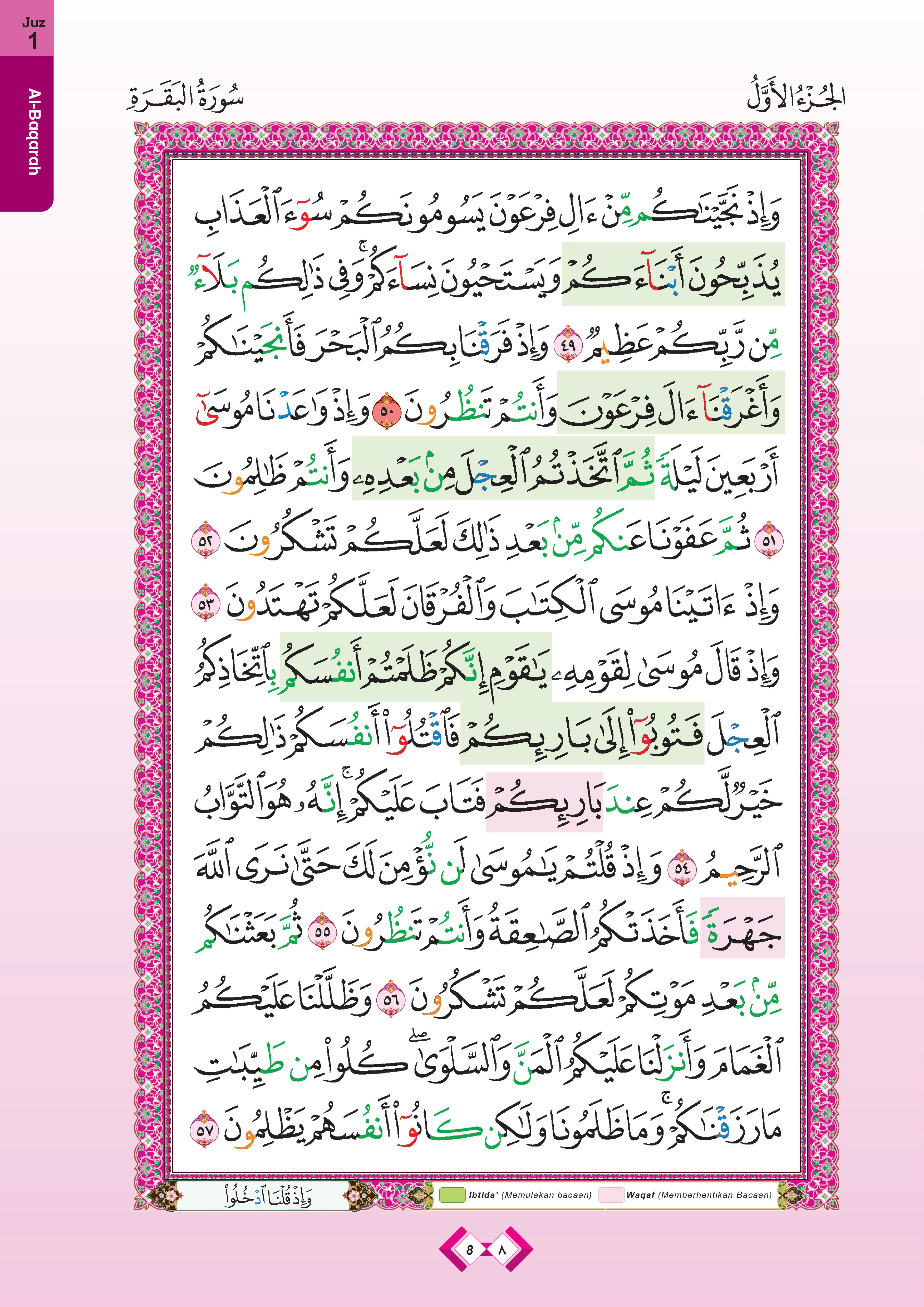 Al-Quran Al-Karim Tajwid Dan Waqaf & Ibtida’ At-Tashil (A4) - (TBAQ1058)