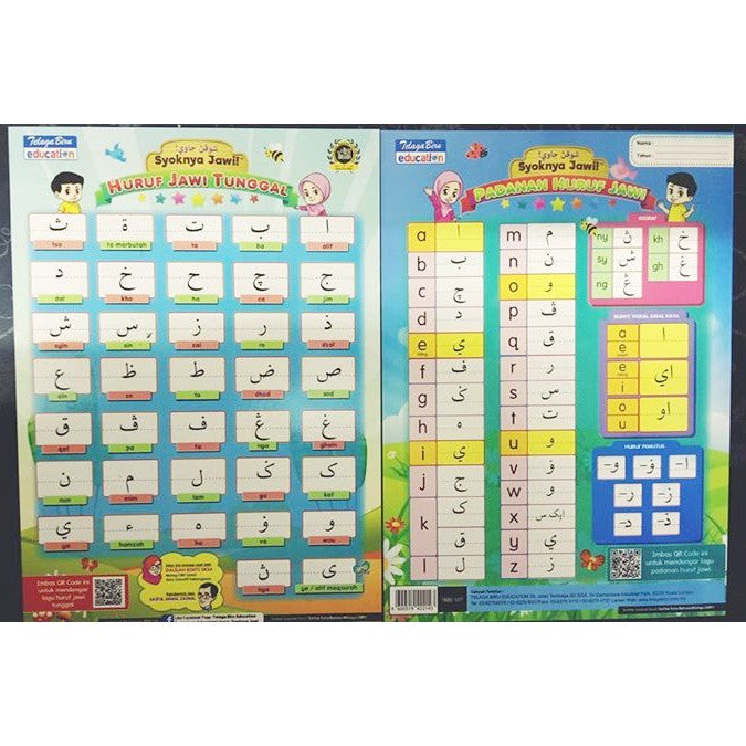 Kad Syoknya Jawi- Kad Huruf Jawi Tunggal & Kad Padanan Huruf Jawi - (TBBS1077)