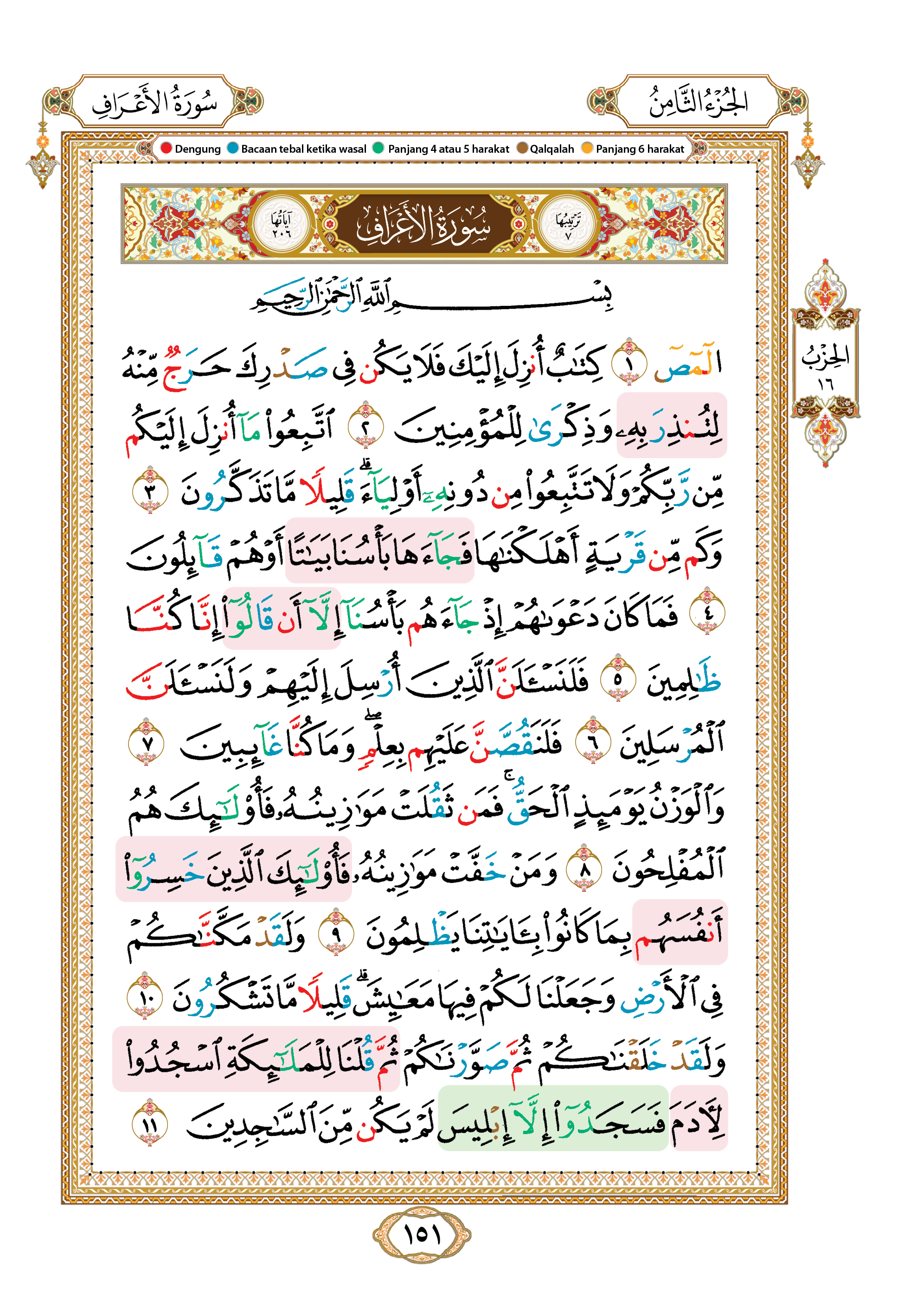 Al-Quran Al-Karim dengan Panduan Waqaf & Ibtida' Beserta Hukum Tajwid (B5) - (TBAQ1003A)