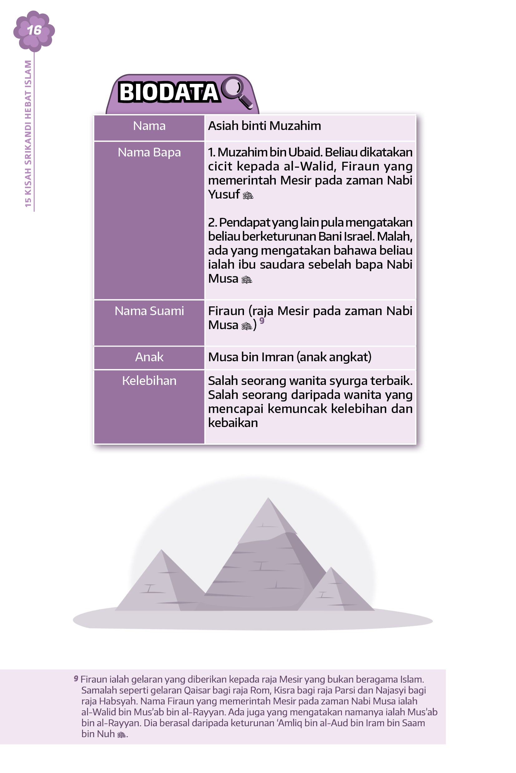 15 Kisah Srikandi Hebat Islam - (TBBK1525)