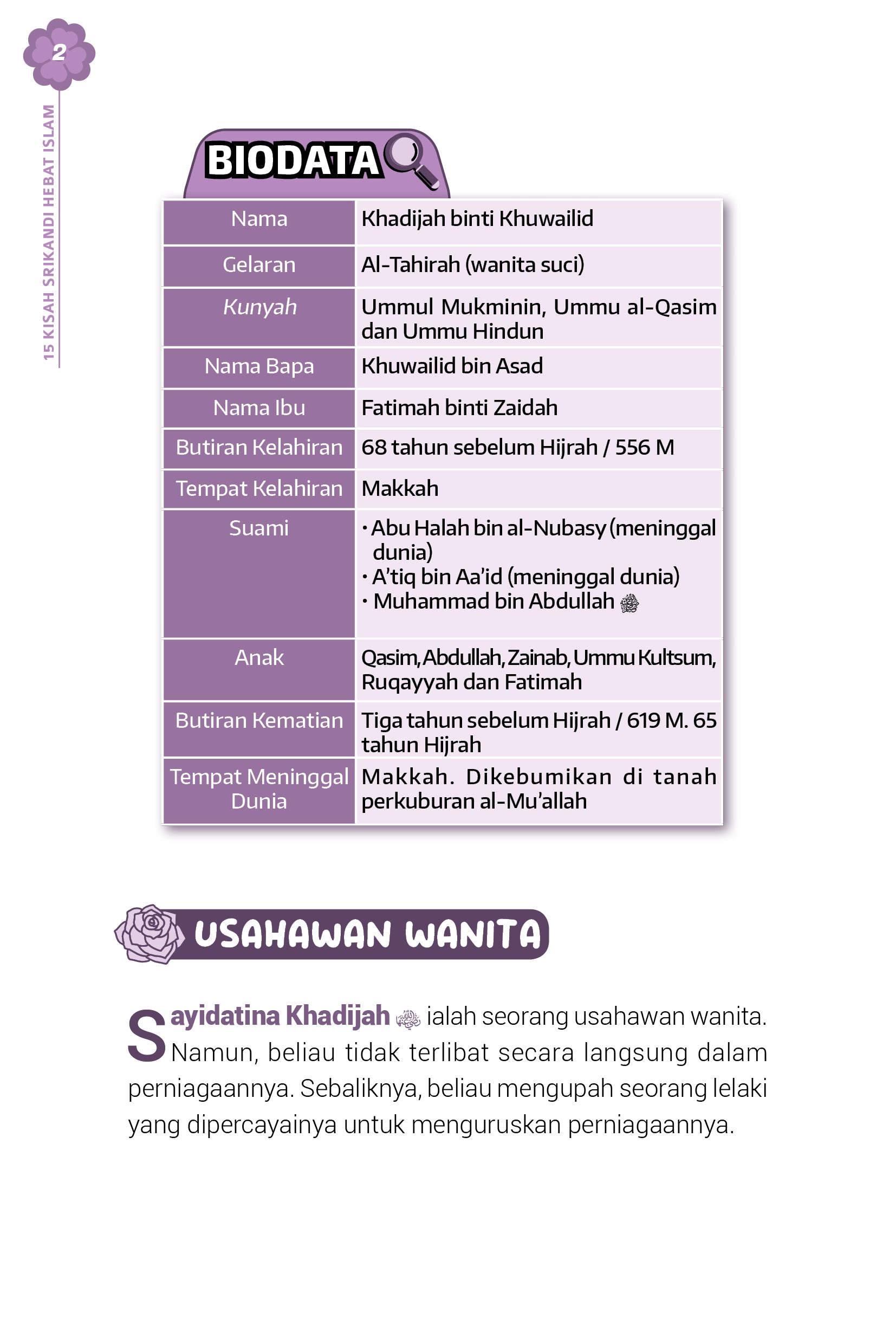 15 Kisah Srikandi Hebat Islam - (TBBK1525)