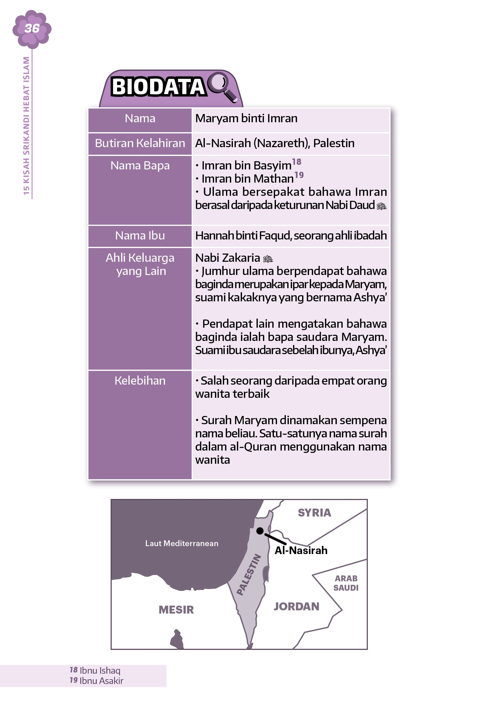 15 Kisah Srikandi Hebat Islam - (TBBK1525)
