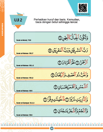 Mantap Mengaji : Kaedah Al-Matien - (TBBK1497)