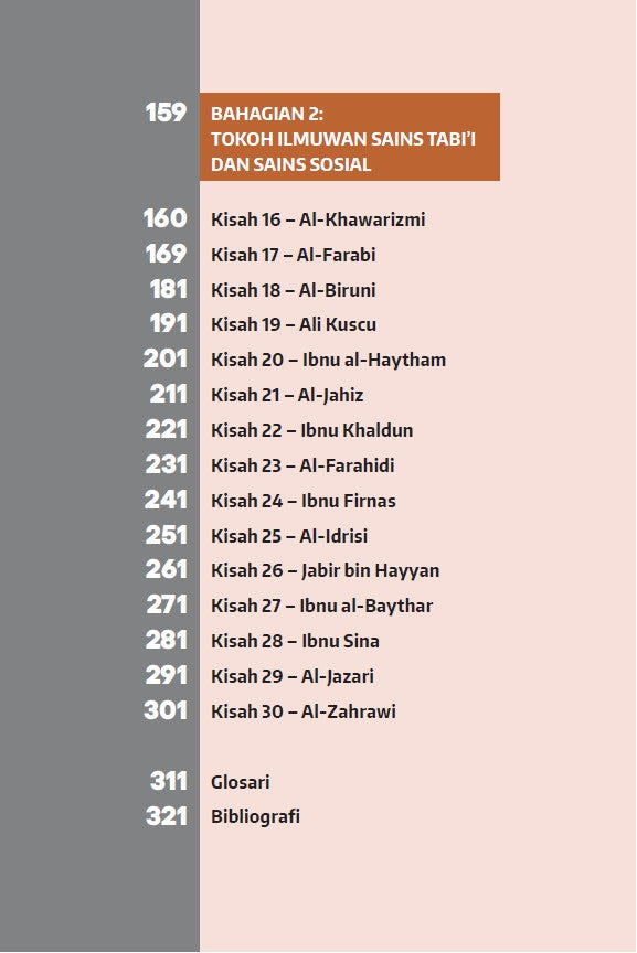 30 Kisah Ilmuwan Hebat Islam - (TBBK1537)