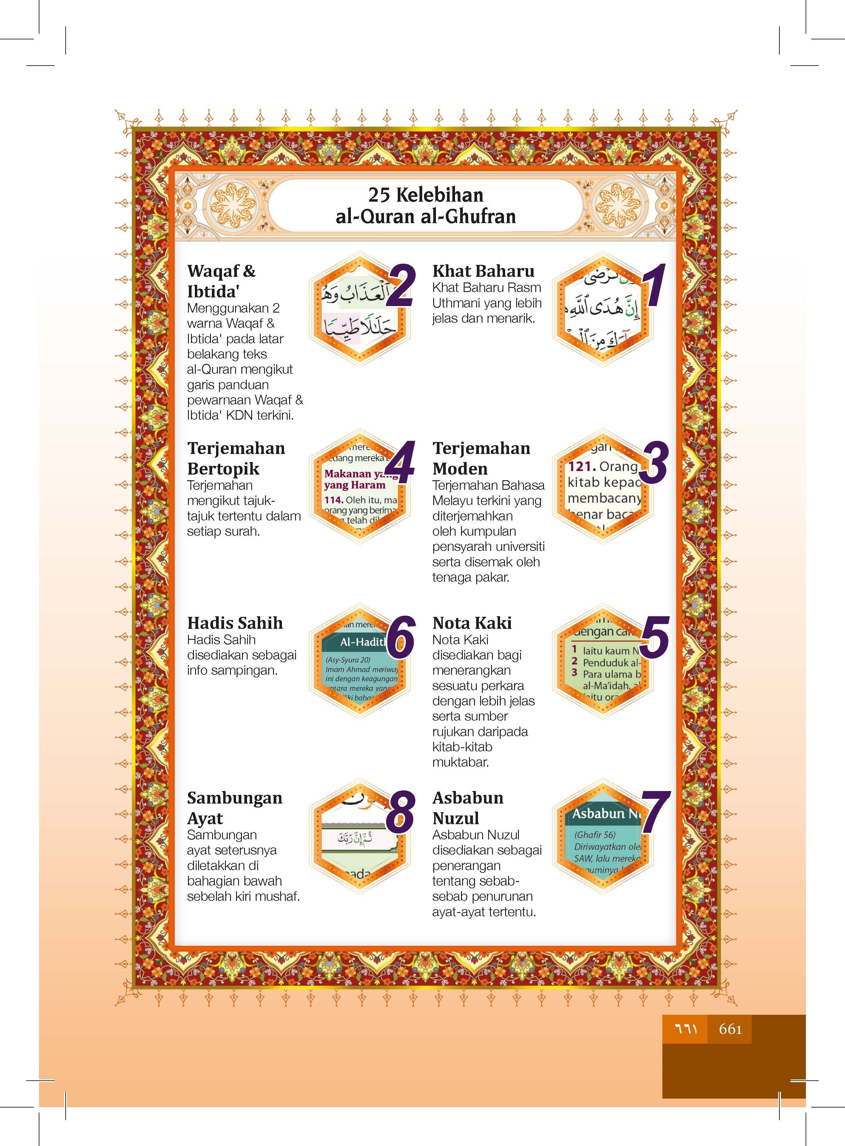 Al-Quran Al-Karim & Terjemahan Al-Ghufran (Diari Batik) (Tagging) (A5)- (TBAQ1055)