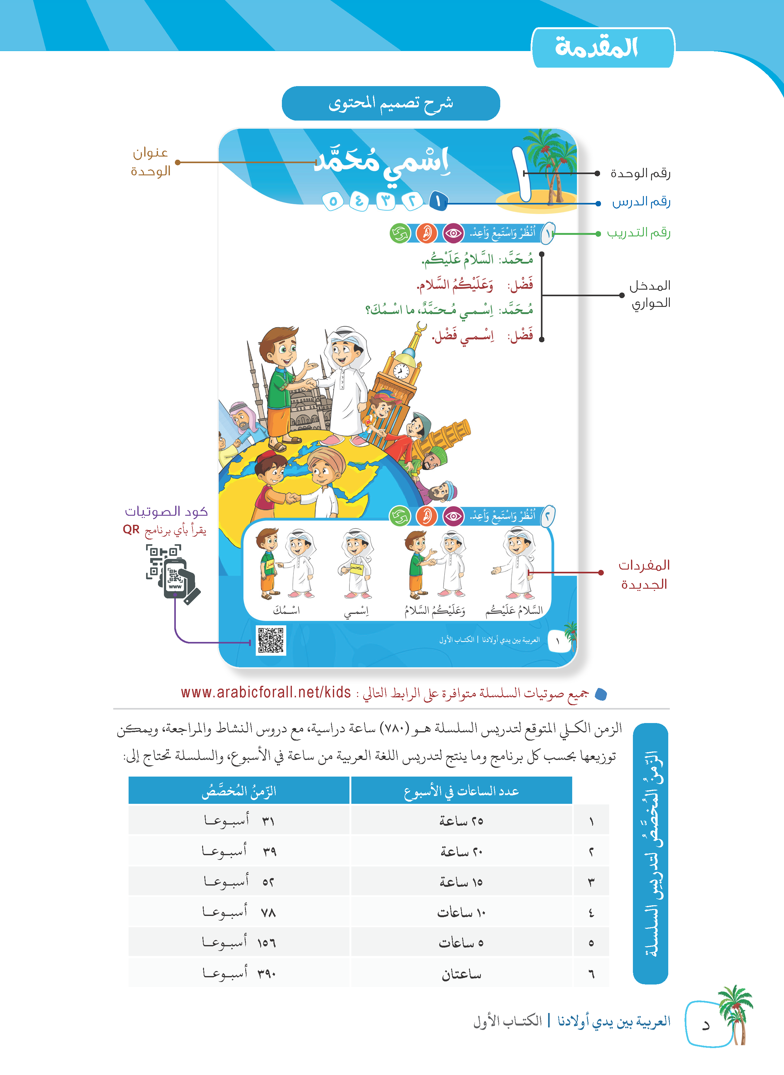 Al-Arabiyyah Bayna Yaday Awladina Al-Kitab Al-Awwal (Buku 1) - (TBAR02)