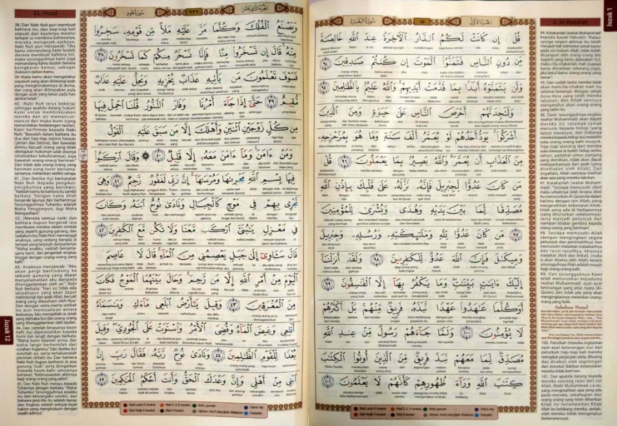 Tafsir Al-Quran Perkata Bertajwid (A4) - (TBTP1029)