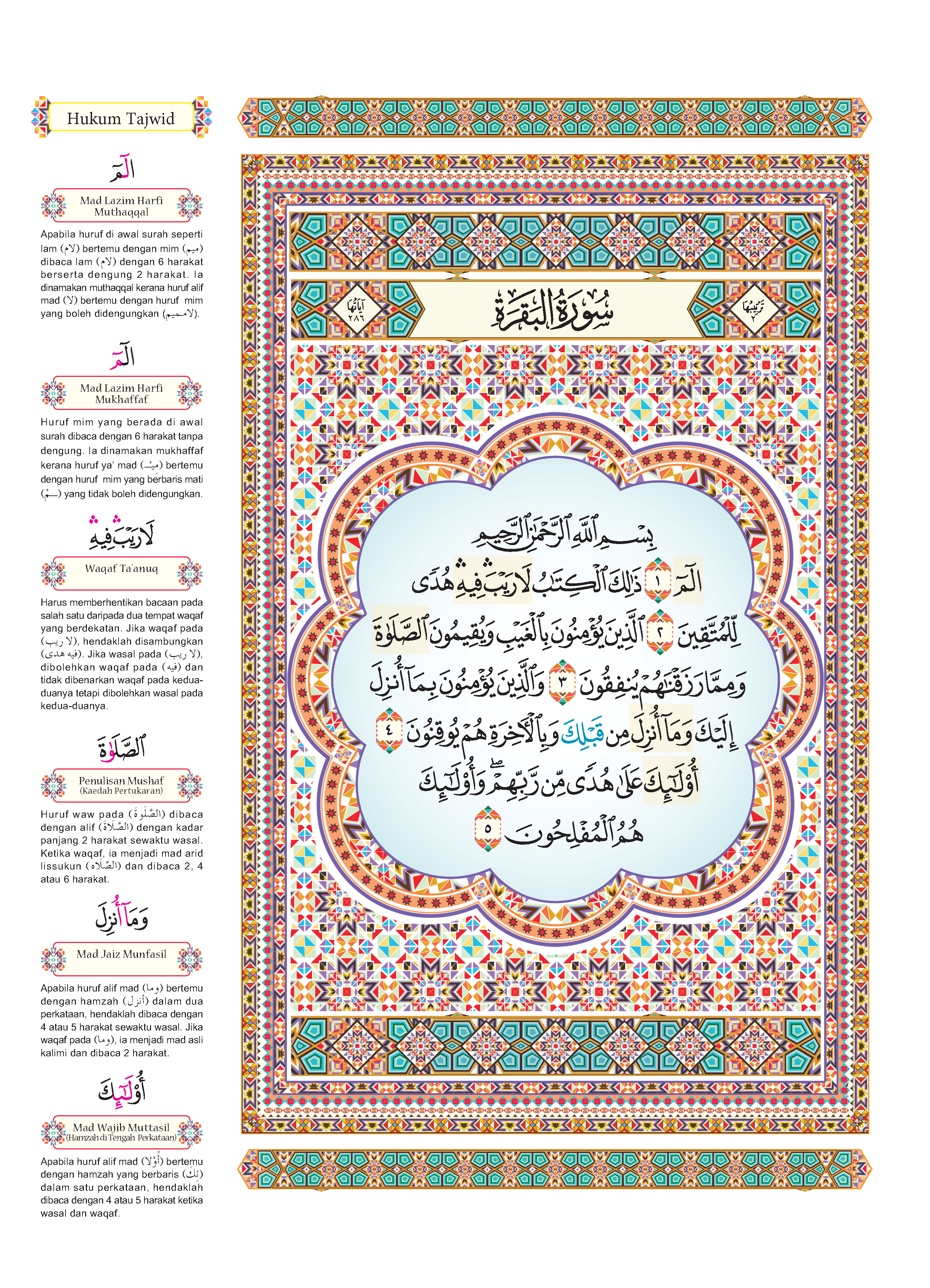 Al-Quran Al-Karim & Penerangan Hukum Tajwid Al-Mujawwad Dengan Panduan Waqaf & Ibtida' (Perjuzuk) (B4) - (TBAQ1044)