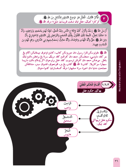 Skor Mumtaz Muzakkirat Usul Al-Din Tingkatan 1 - (TBBS1172)
