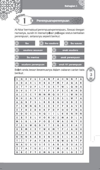 X-plorasi Surah Al-Nisa' - (TBBK1418)