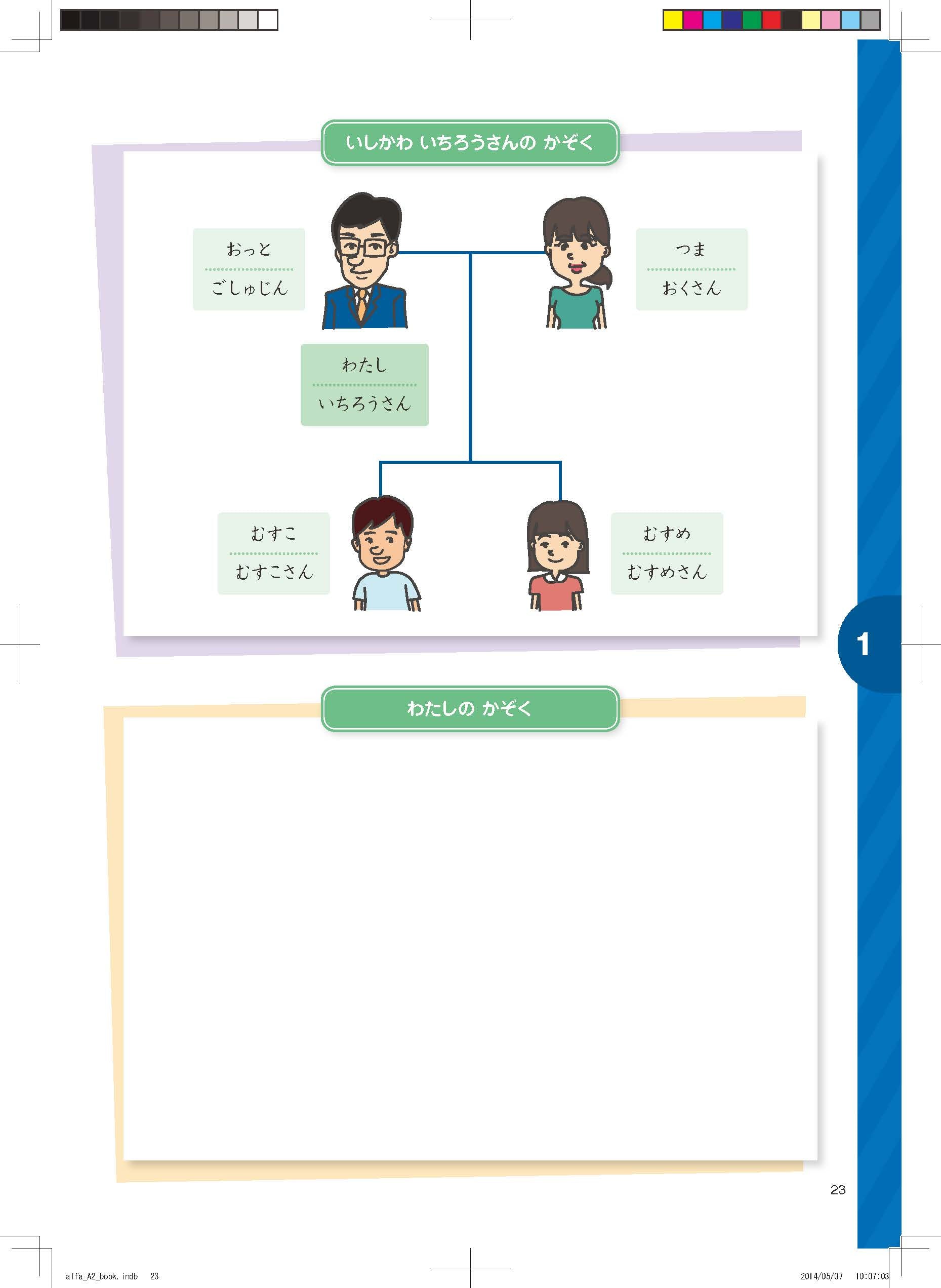 Marugoto: Buku Kursus A2 Rendah Bahasa dan Budaya Jepun untuk Aktiviti Bahasa Komunikatif (Putih) (Katsudoo) - (TBBS1113)