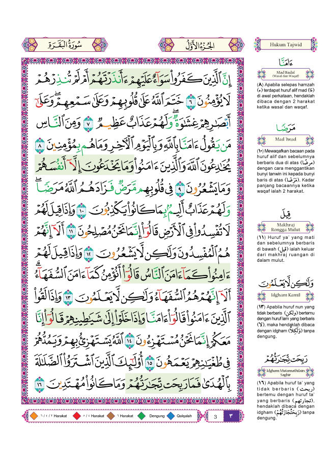 Al-Quran Al-Karim Waqaf & Ibtida' Dan Tajwid Al-Mujawwad Dengan Penerangan Hukum Tajwid (B5)- (TBAQ1046)