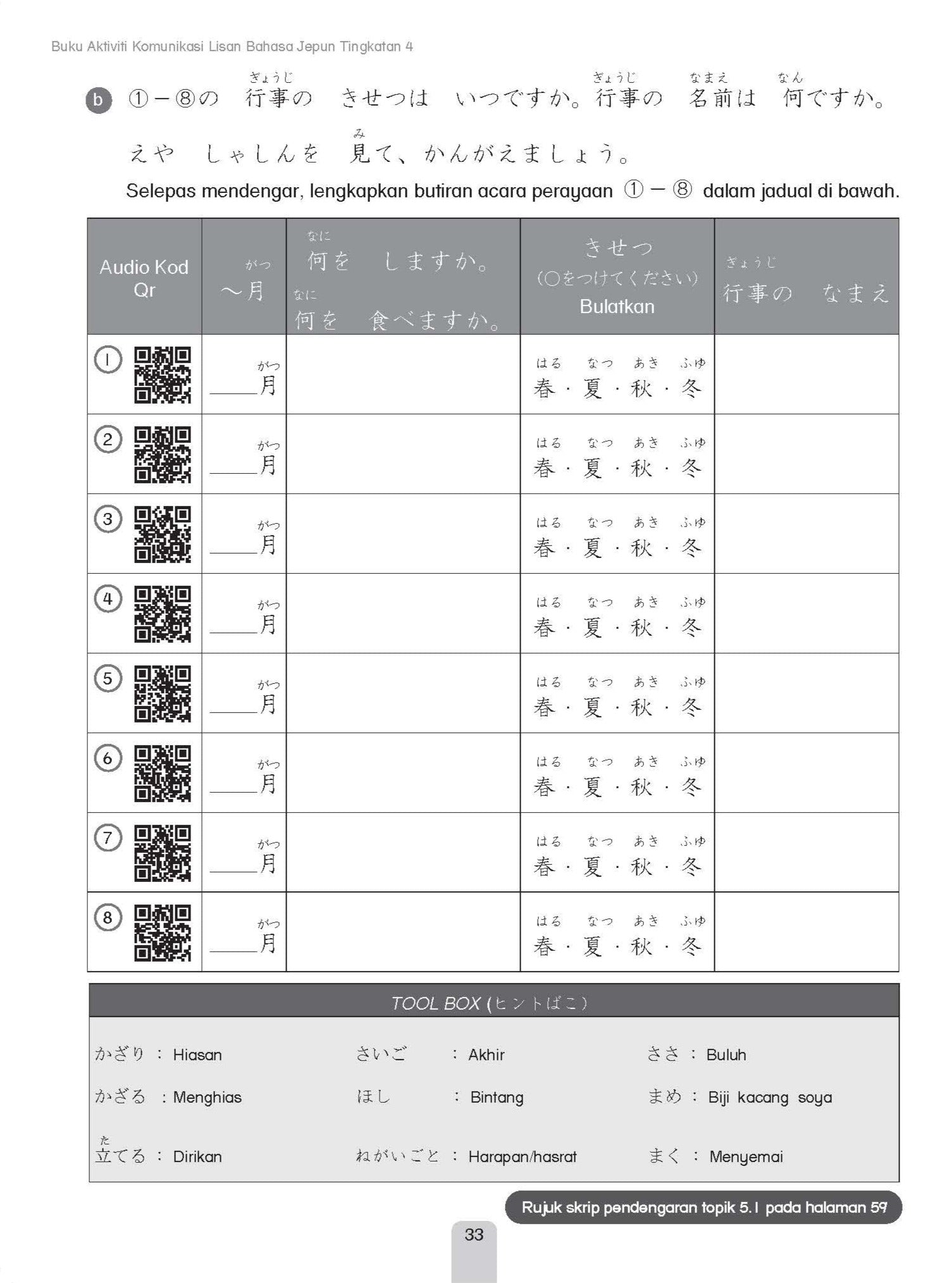 Maximum Practice SPM - Buku Aktiviti Komunikasi Lisan Bahasa Jepun Tingkatan 4 - (TBBS1272)