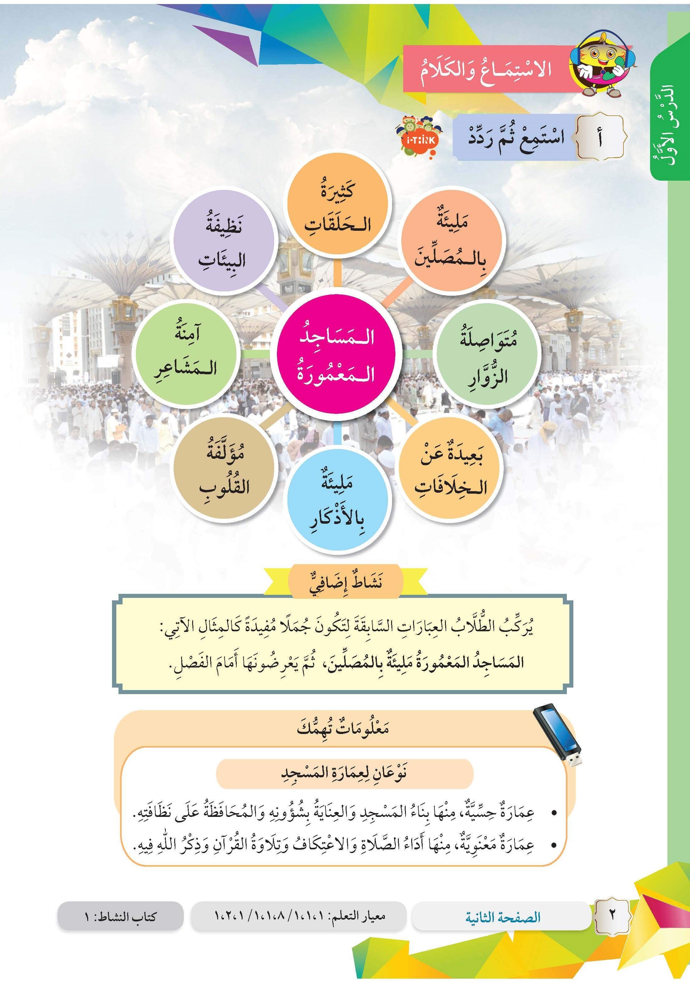 Al-Lughah Al-Arabiah Mu'asirah Tingkatan 2 (BT) - (F602003)