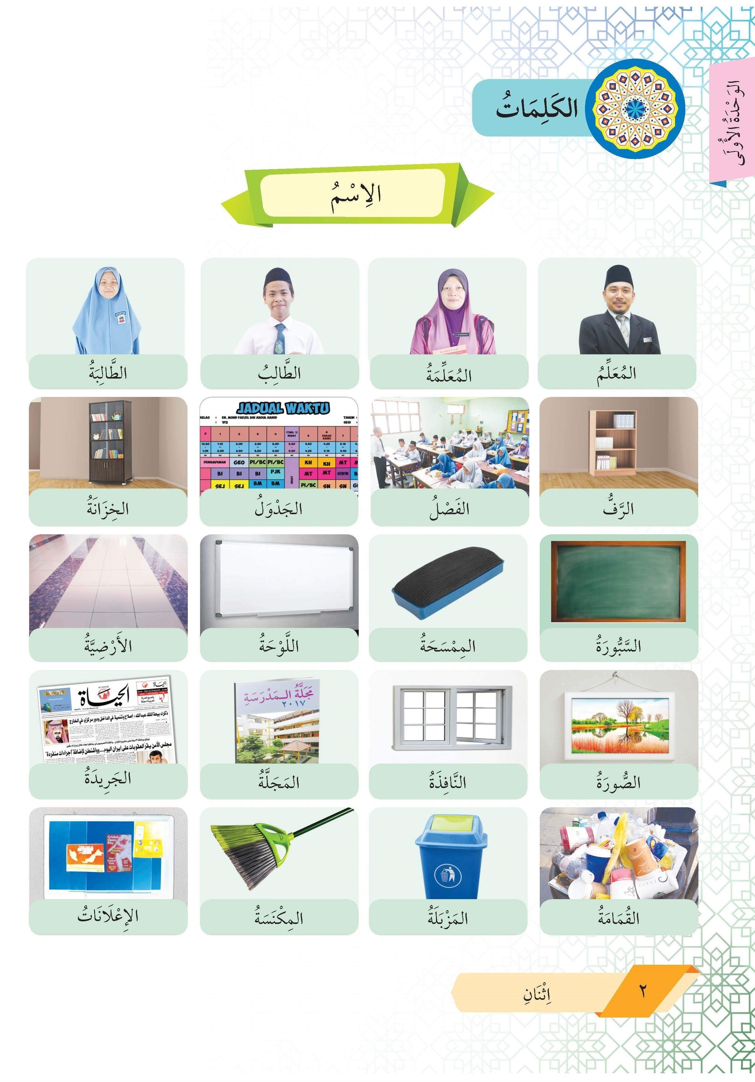 Bahasa Arab Tingkatan 1 - (FT211099)