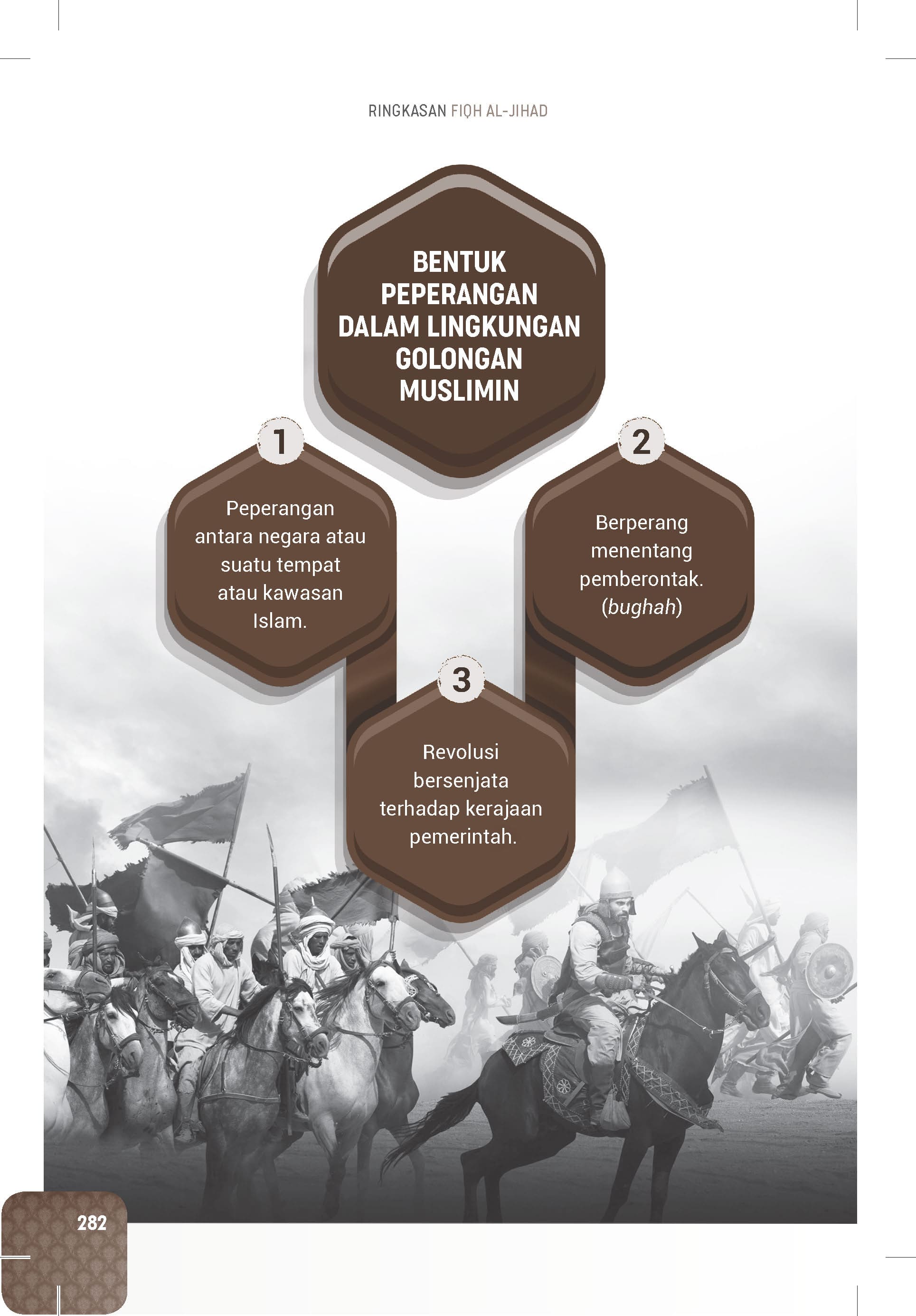 Ringkasan Fiqh Al-Jihad - Edisi Kemaskini - (TBBK1540)