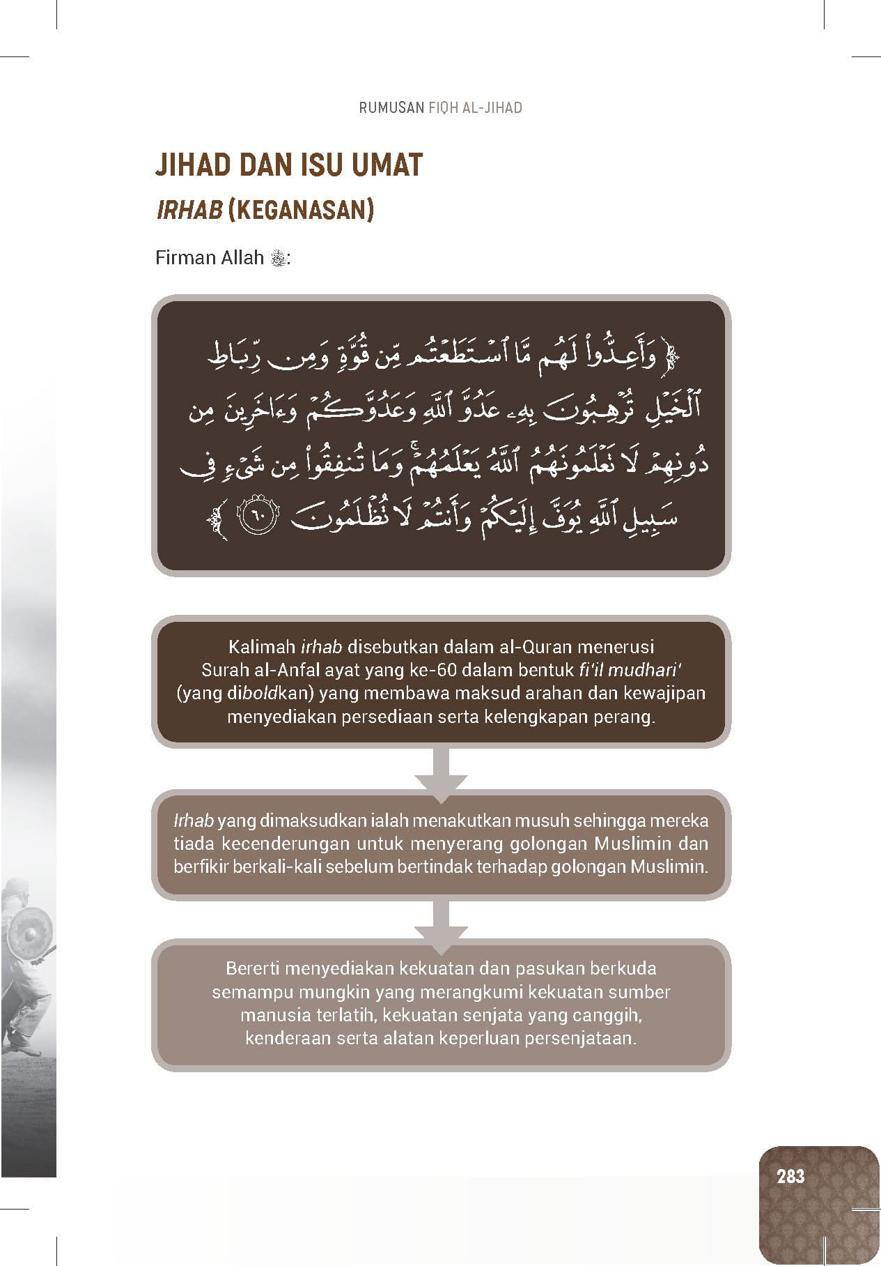 Ringkasan Fiqh Al-Jihad - Edisi Kemaskini - (TBBK1540)