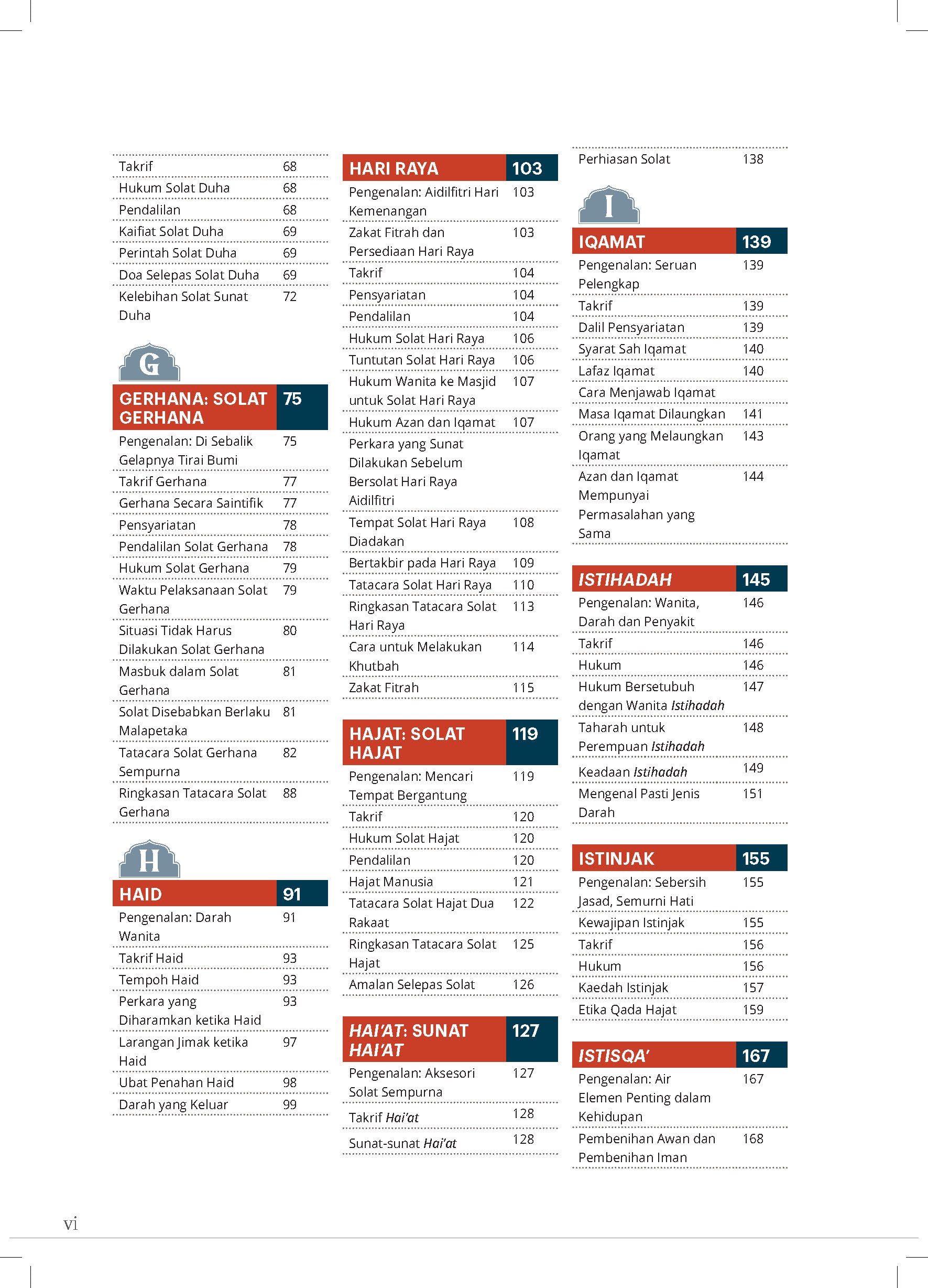 Ensiklopedia Solat Premium - (TBBK1520)