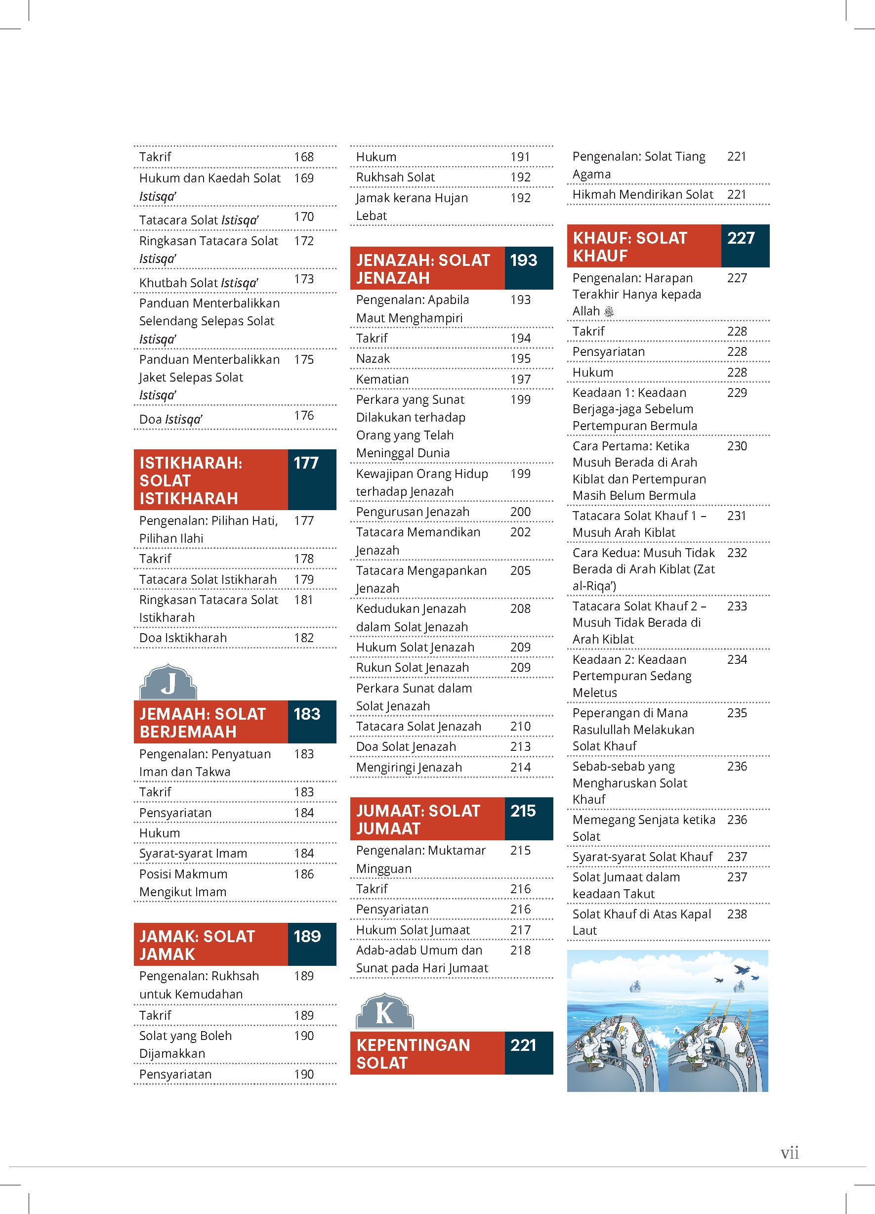 Ensiklopedia Solat Premium - (TBBK1520)