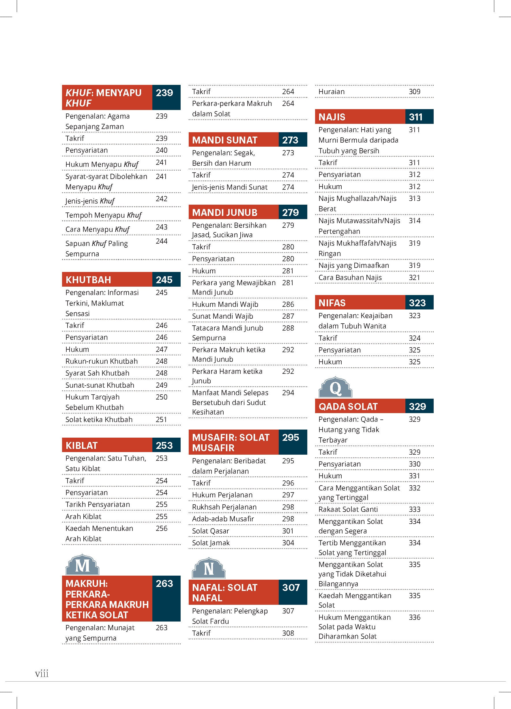 Ensiklopedia Solat Premium - (TBBK1520)