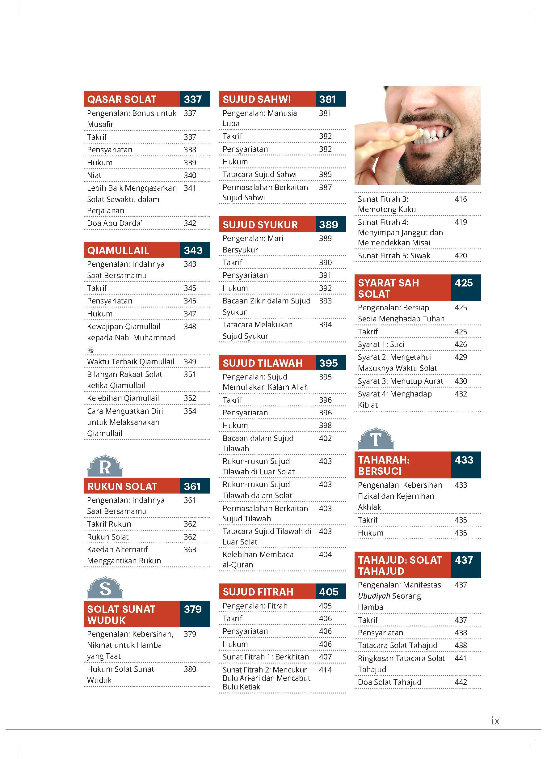 Ensiklopedia Solat Premium - (TBBK1520)