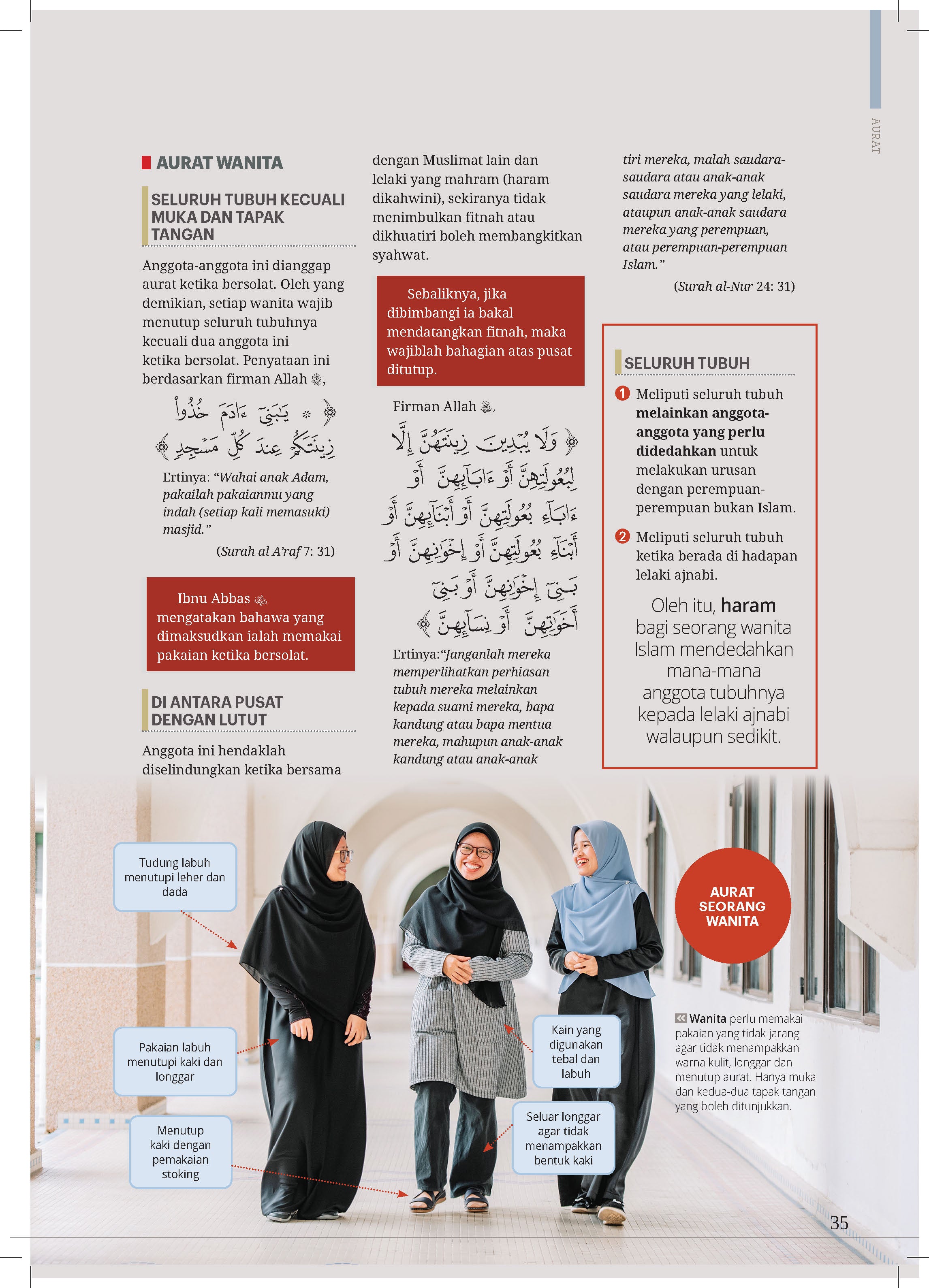 Ensiklopedia Solat Premium - (TBBK1520)