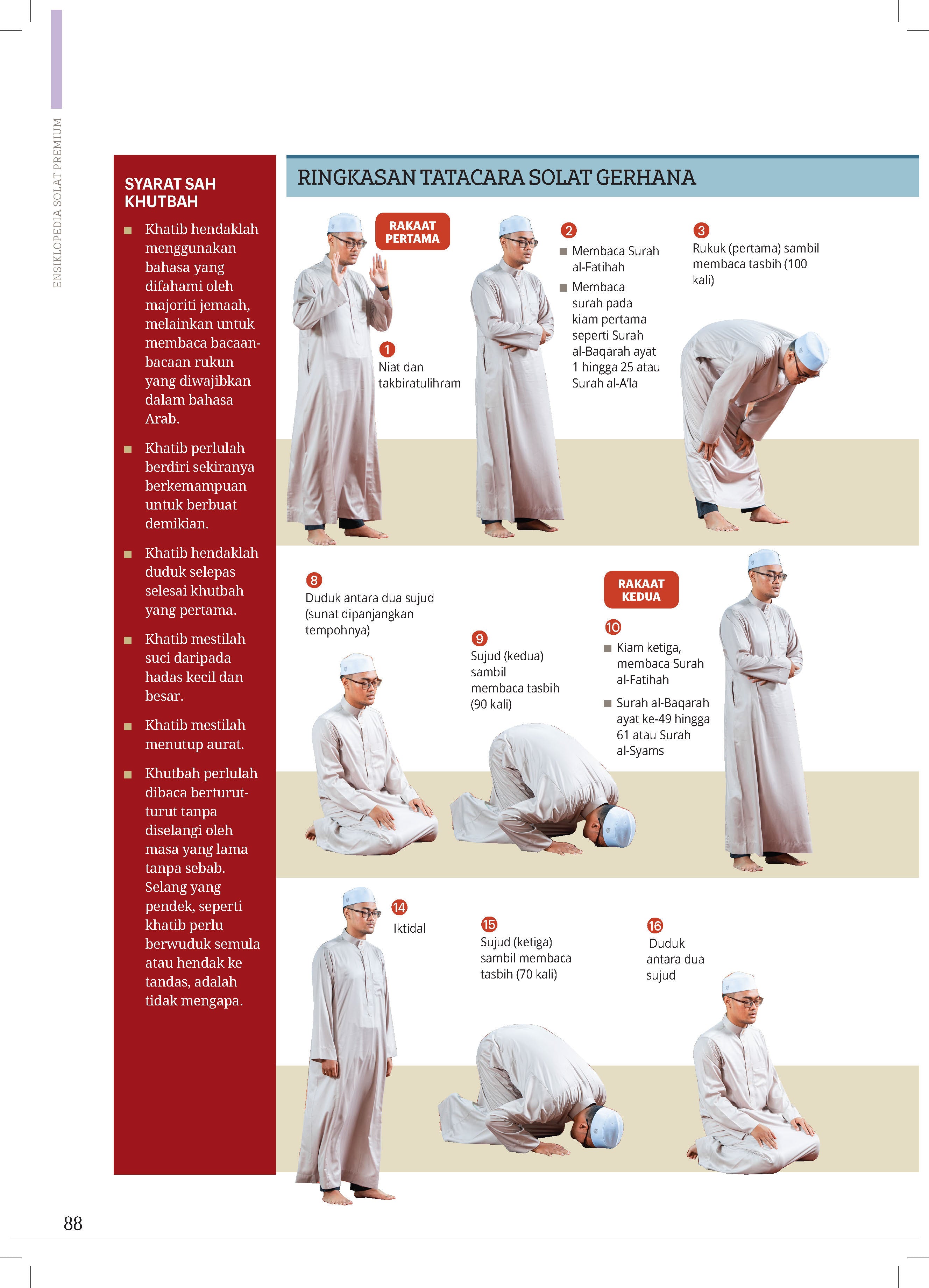 Ensiklopedia Solat Premium - (TBBK1520)