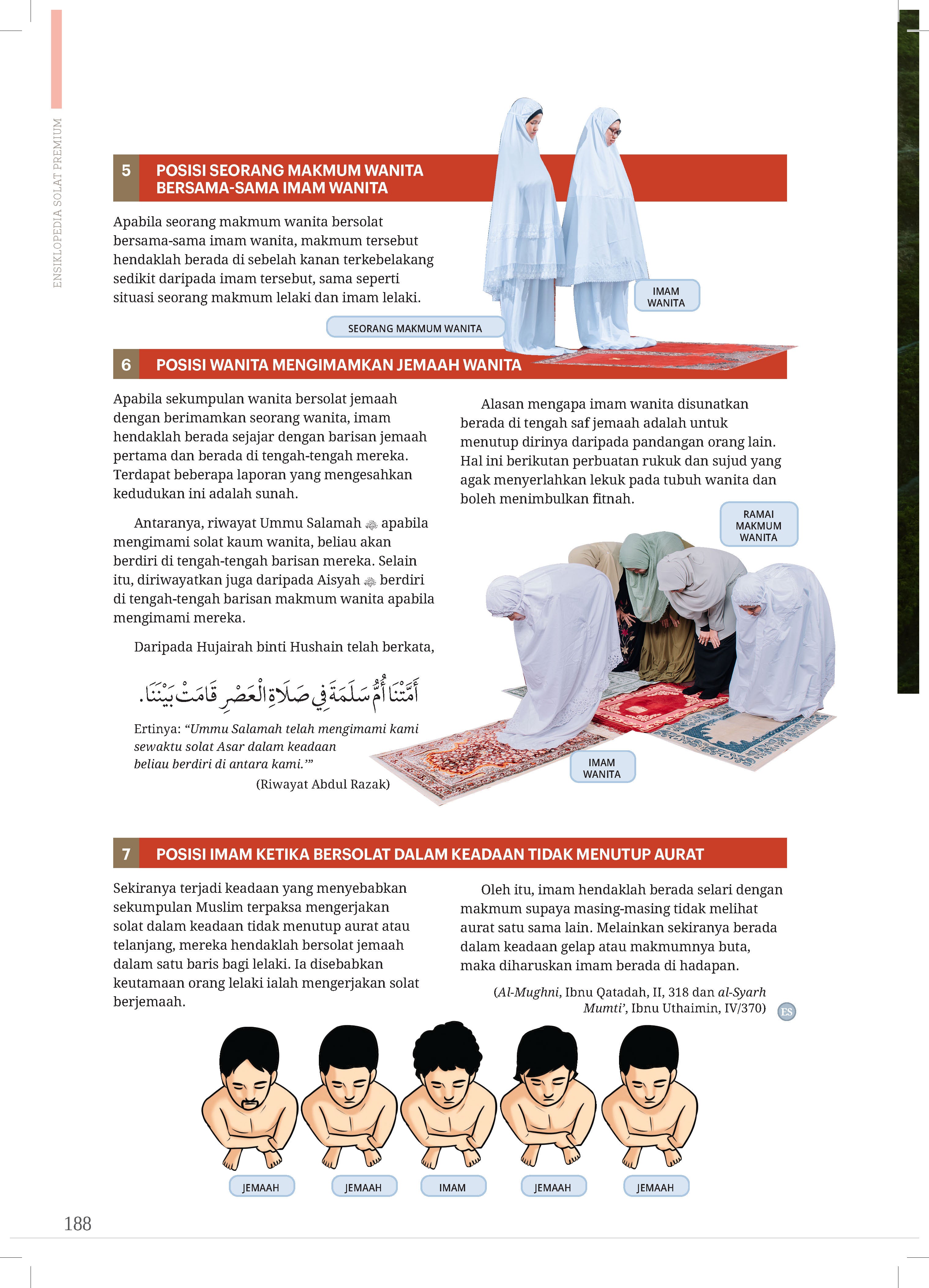 Ensiklopedia Solat Premium - (TBBK1520)