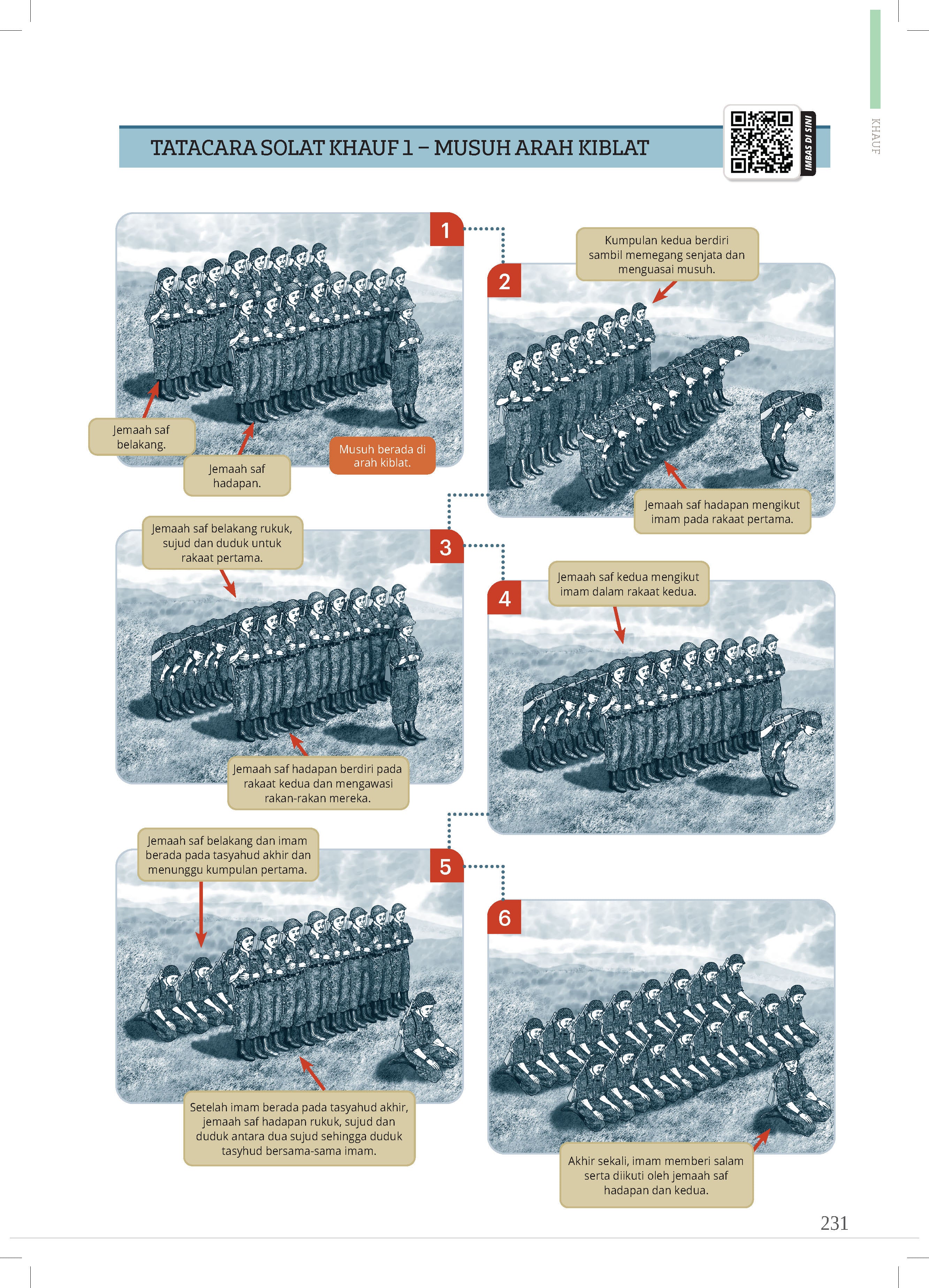 Ensiklopedia Solat Premium - (TBBK1520)