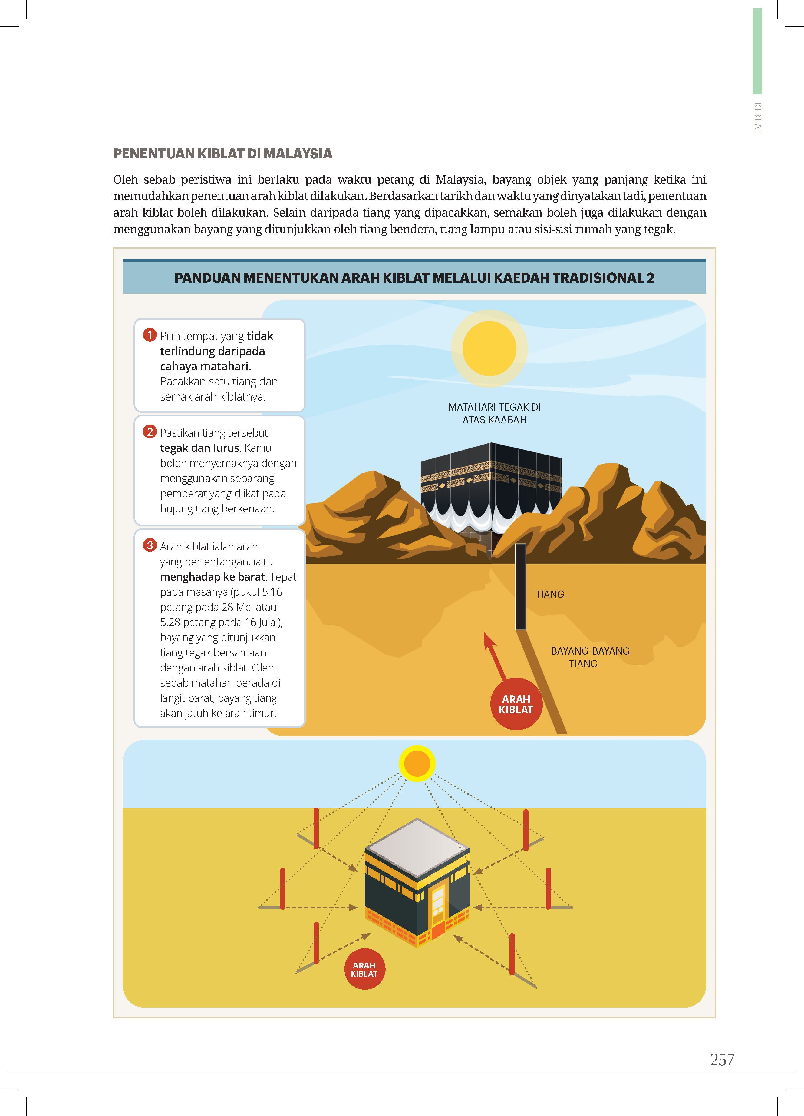 Ensiklopedia Solat Premium - (TBBK1520)