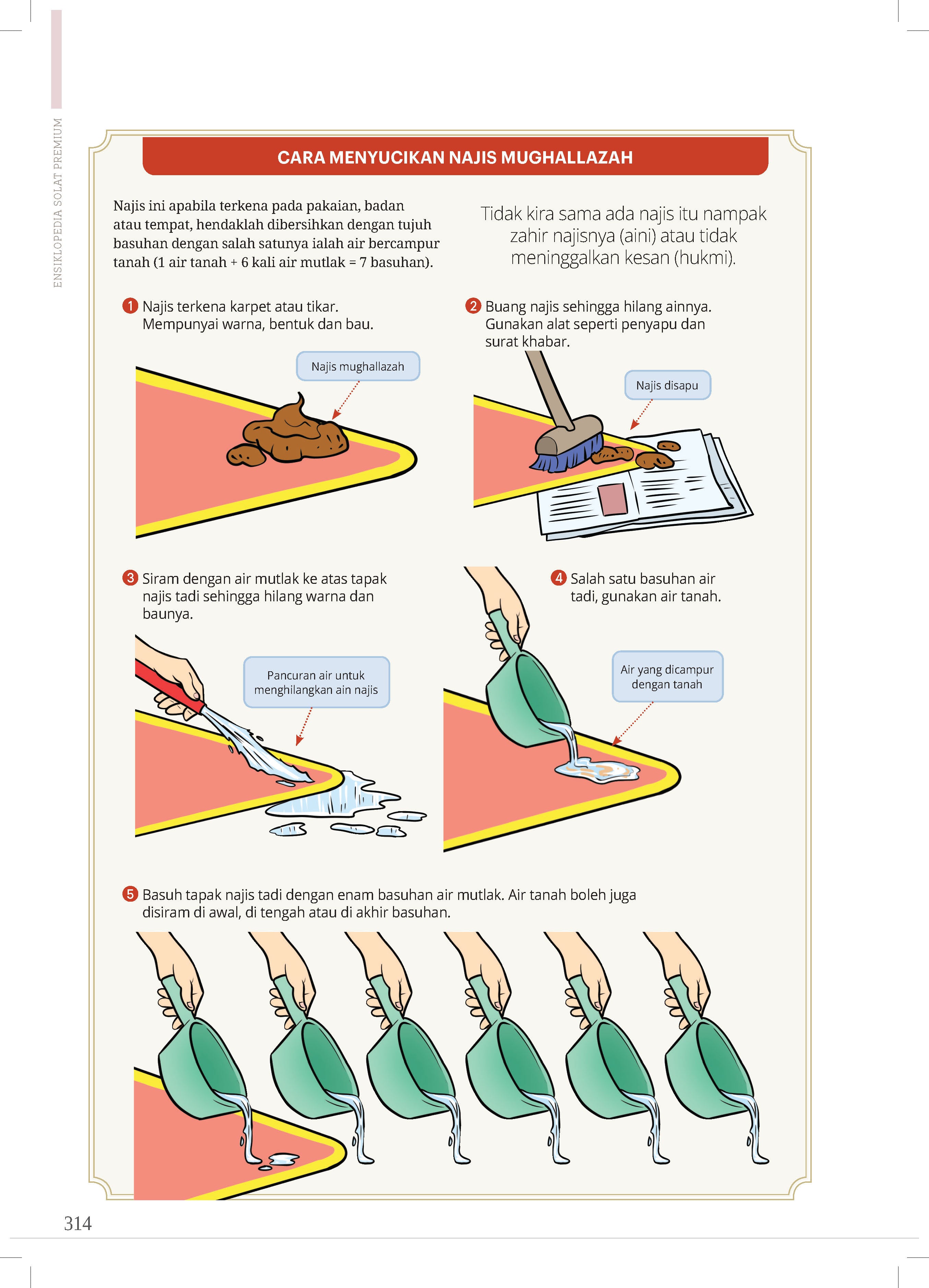Ensiklopedia Solat Premium - (TBBK1520)