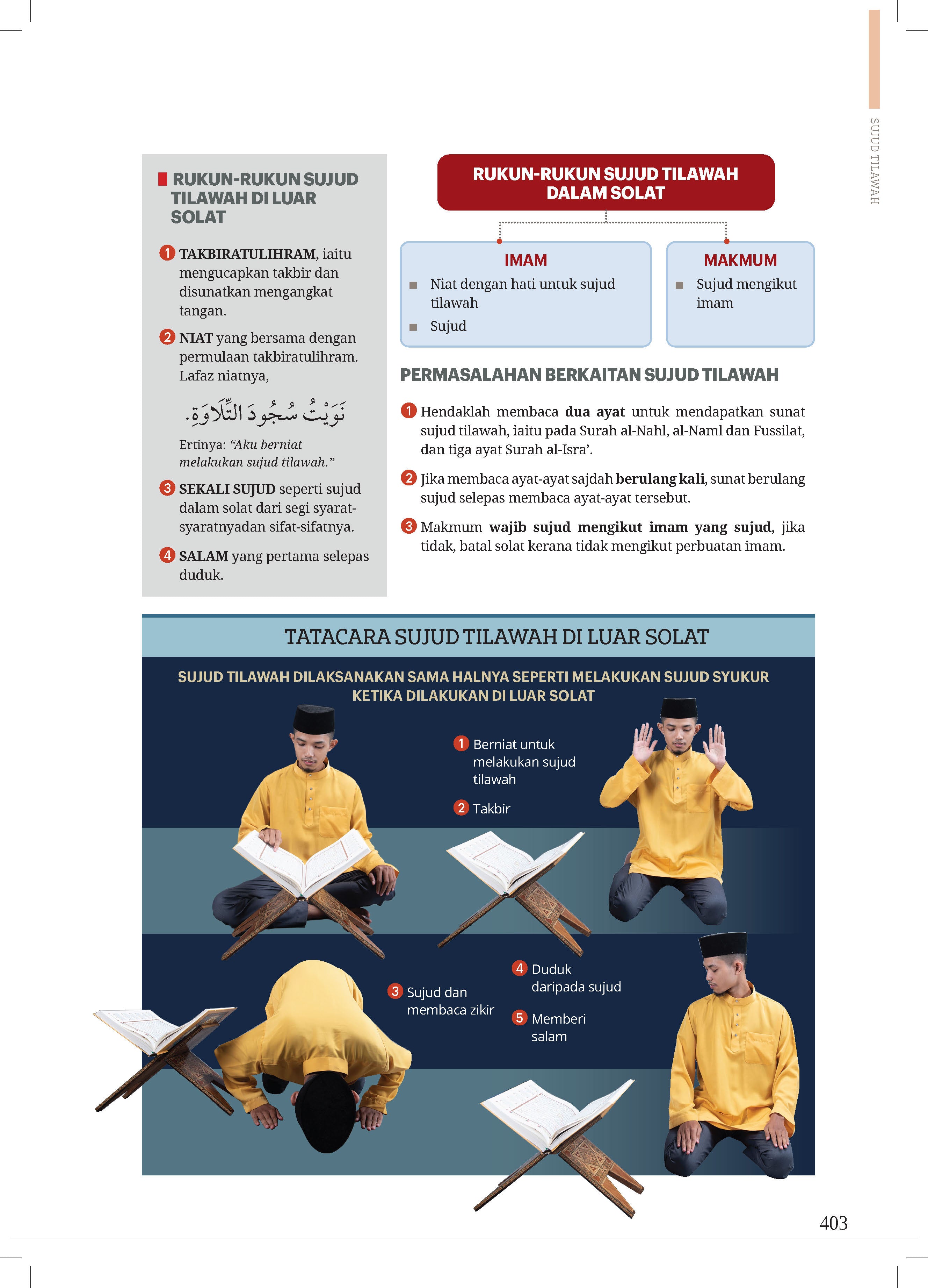 Ensiklopedia Solat Premium - (TBBK1520)