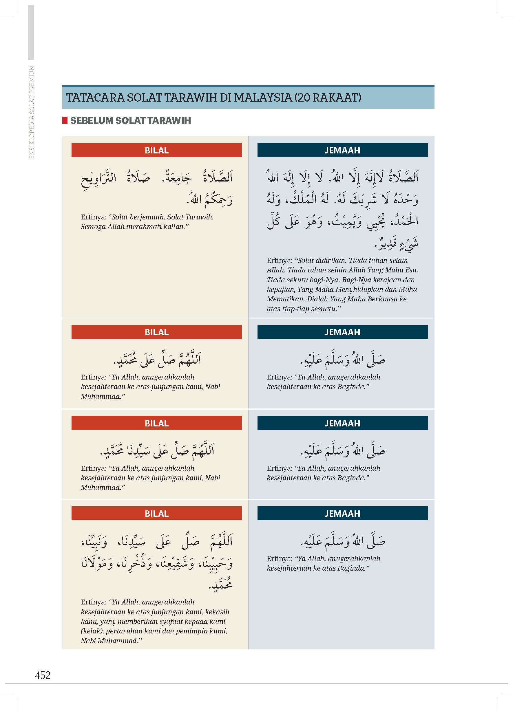 Ensiklopedia Solat Premium - (TBBK1520)