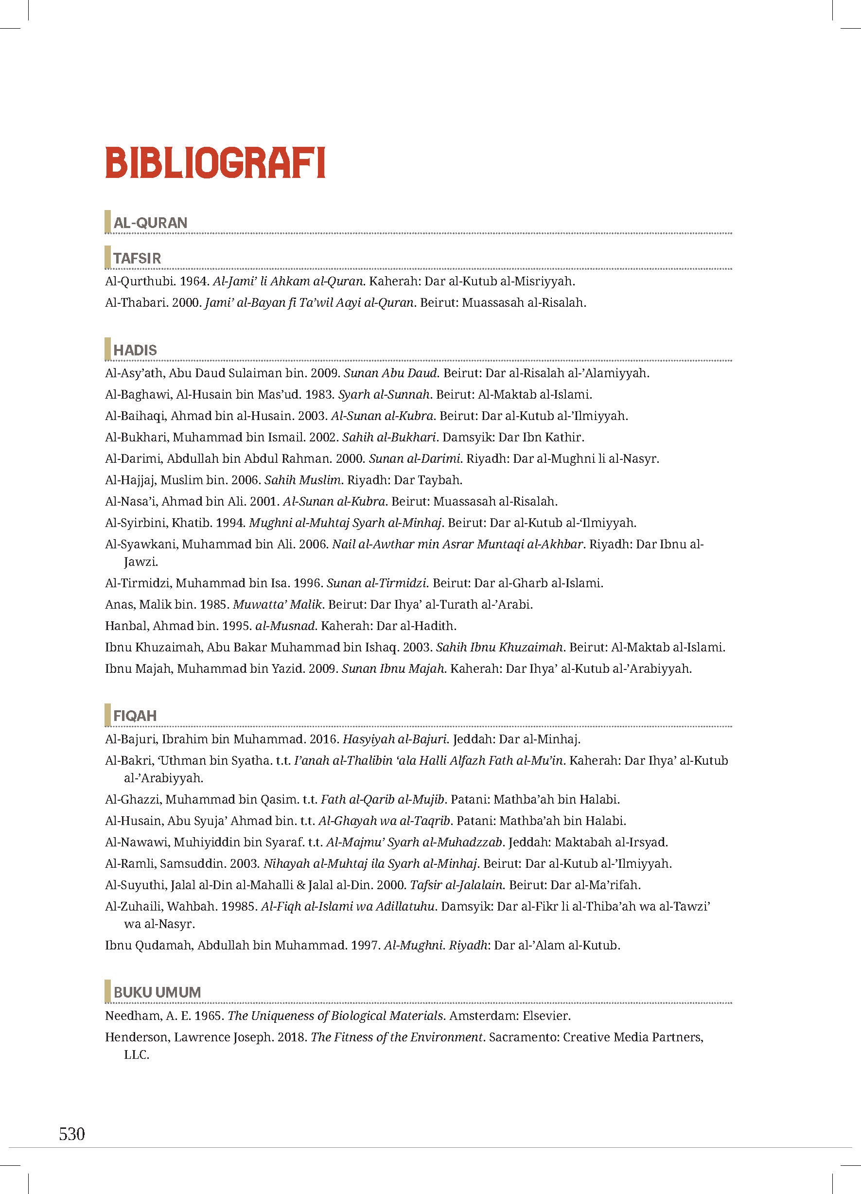 Ensiklopedia Solat Premium - (TBBK1520)