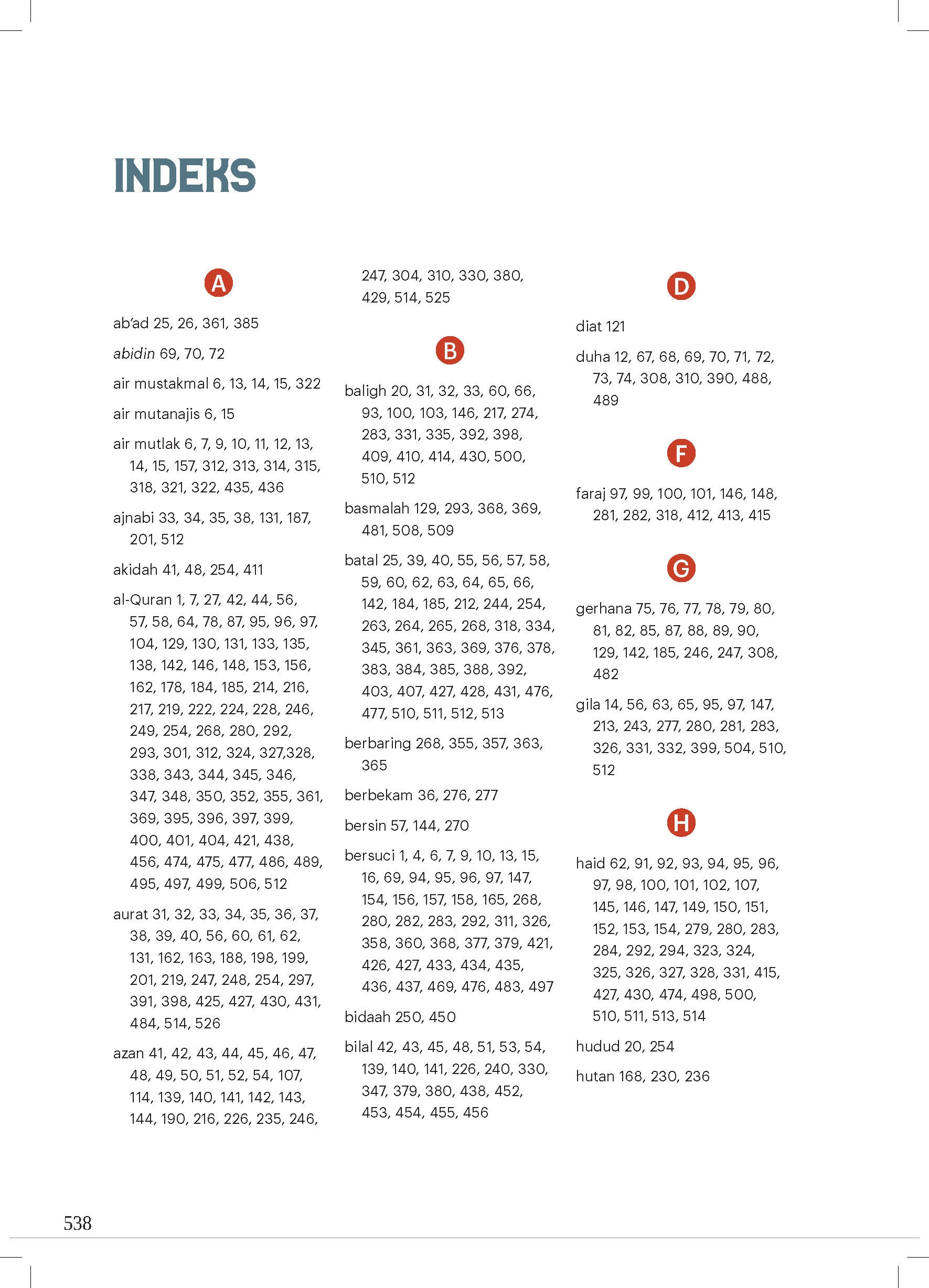 Ensiklopedia Solat Premium - (TBBK1520)