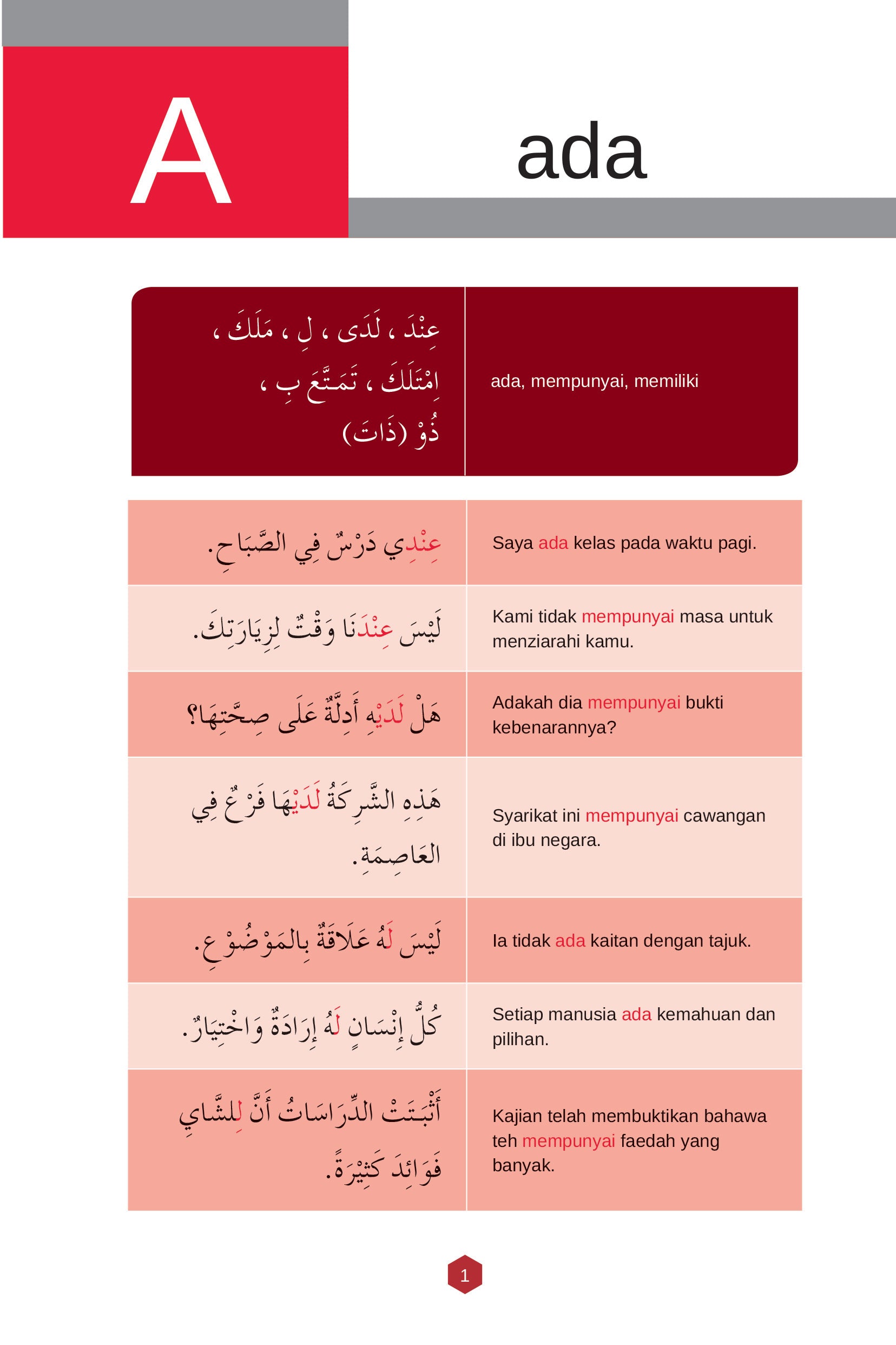 Kamus Produktif Al-Munir (Melayu Arab) - (TBBK1464)