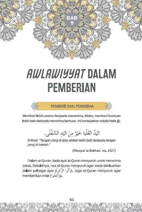 Fiqh Awlawiyyat - (TBBK1473)